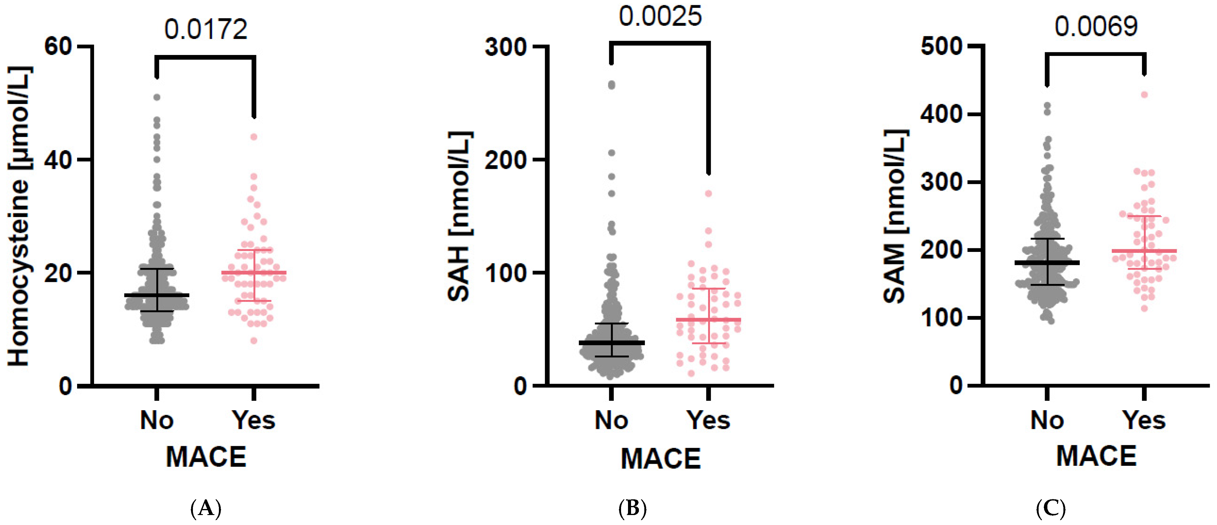 Nutrients 17 00626 g001