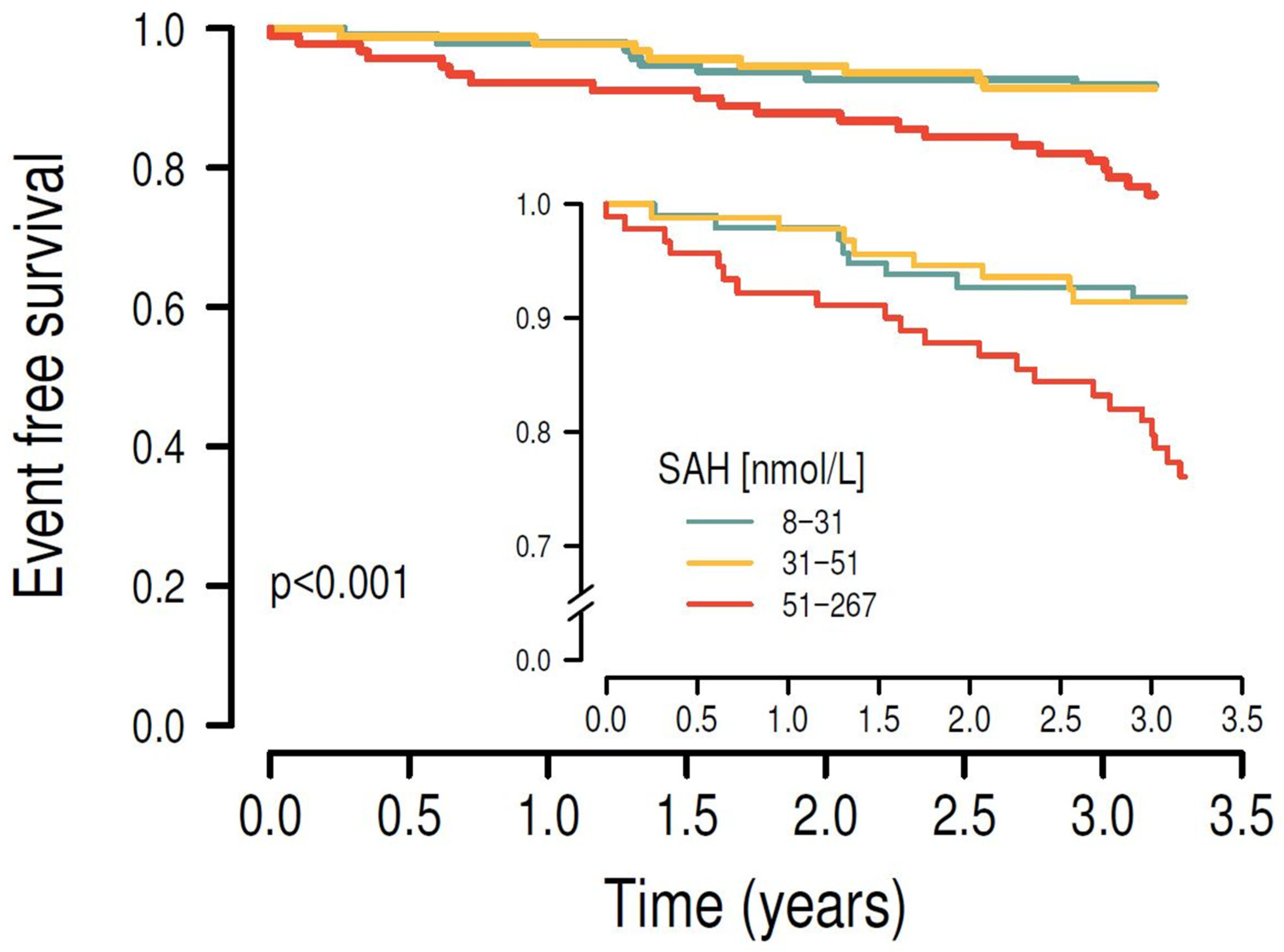 Nutrients 17 00626 g002