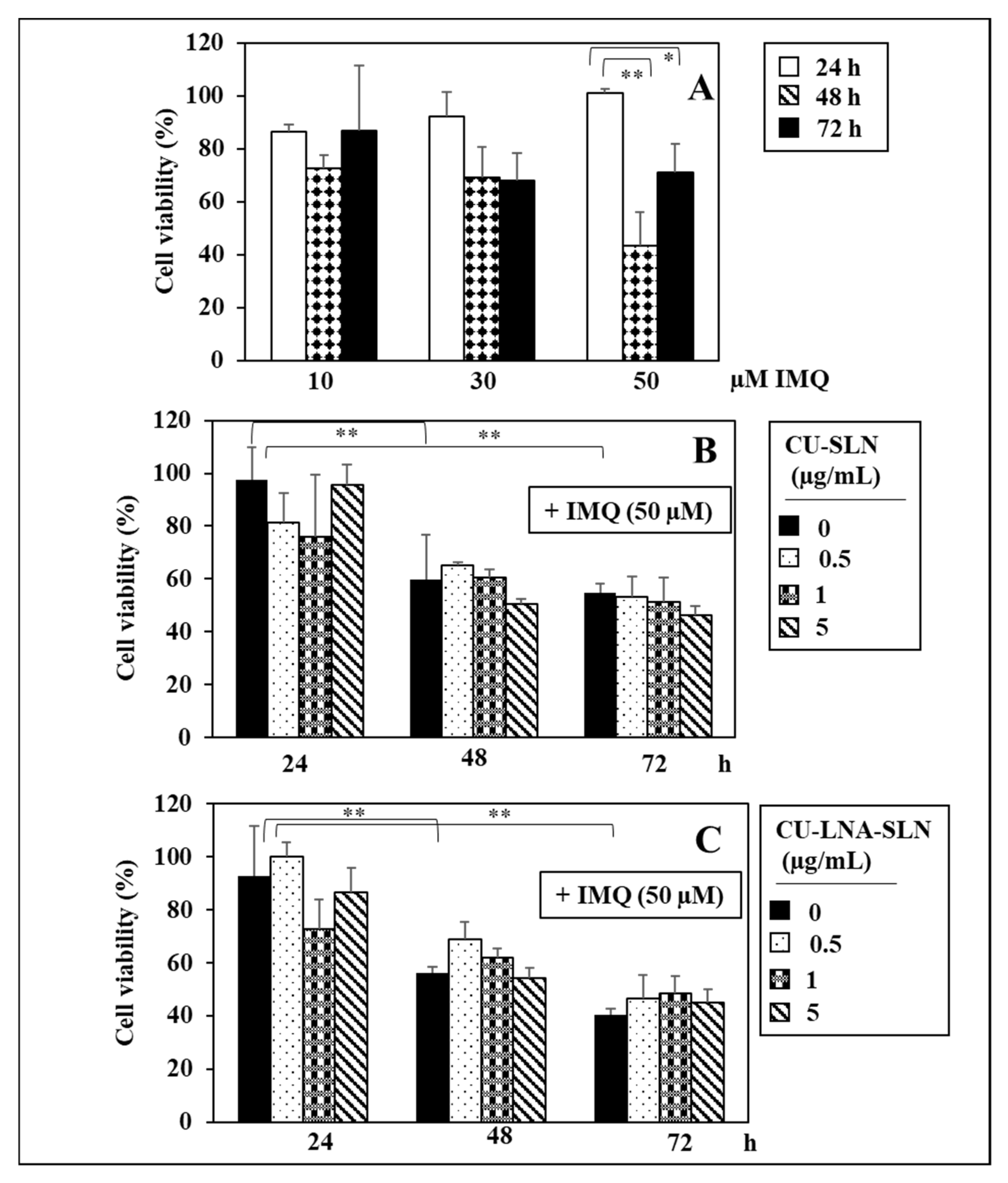 Nutrients 17 00692 g001