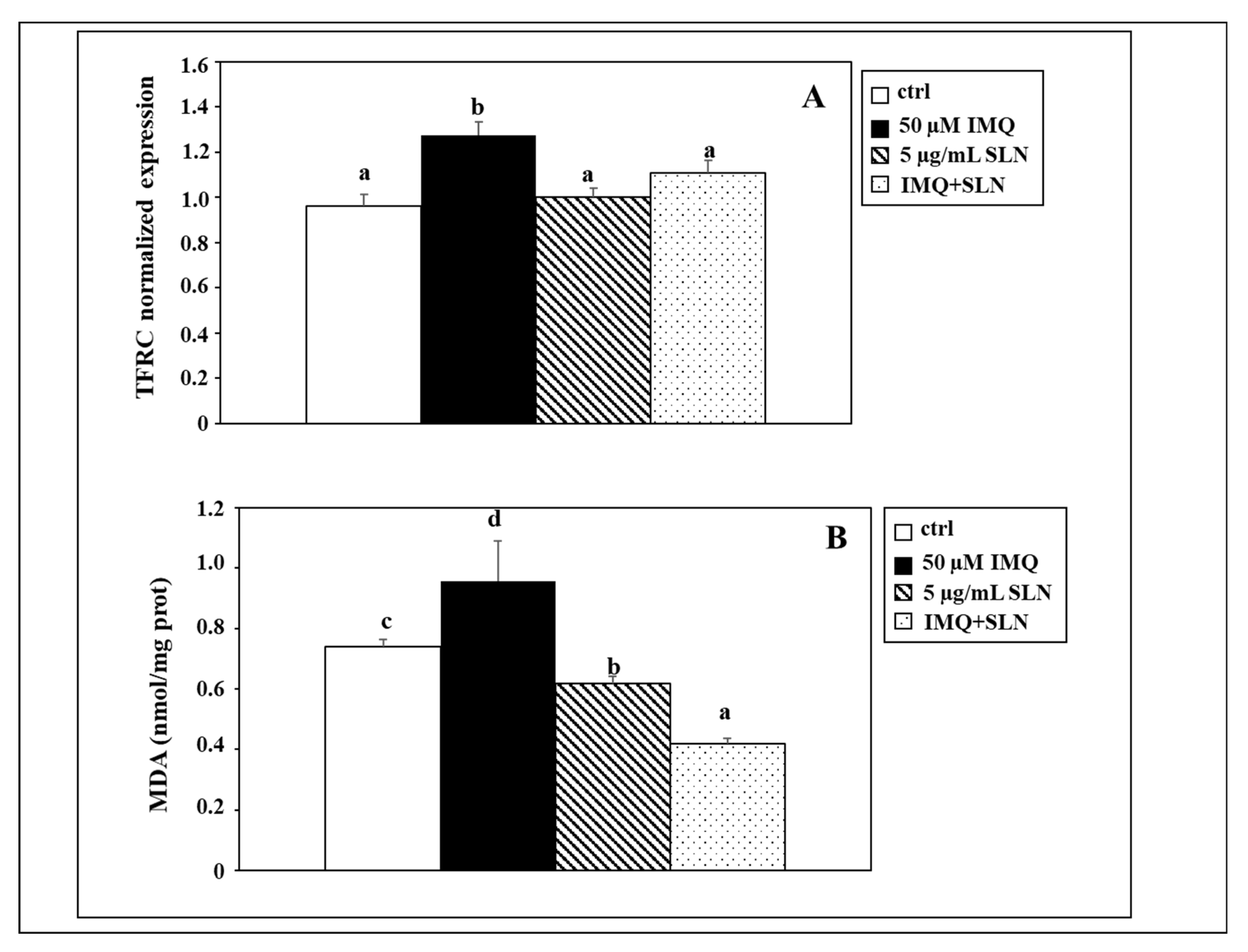 Nutrients 17 00692 g005