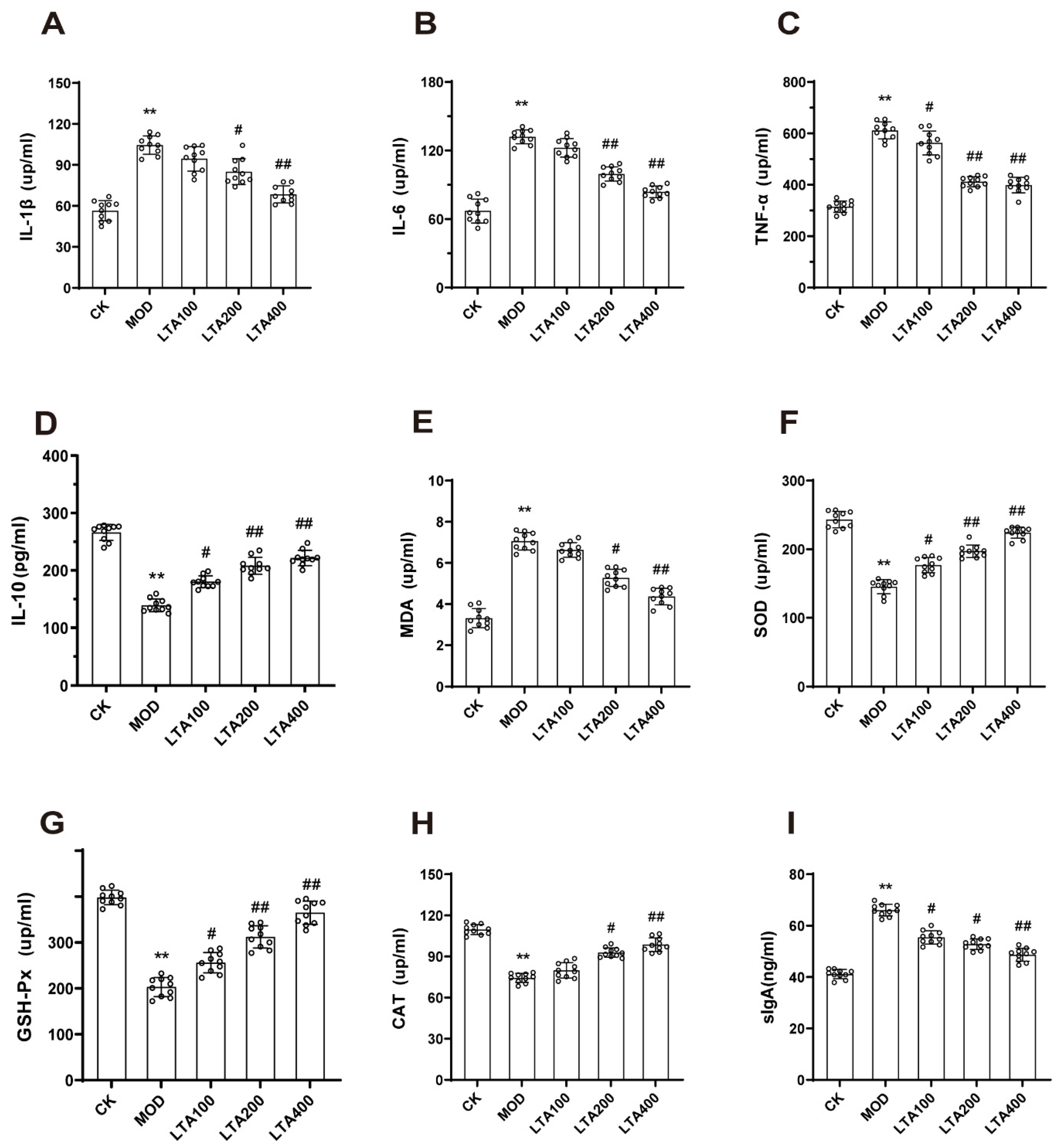 Nutrients 17 00720 g002
