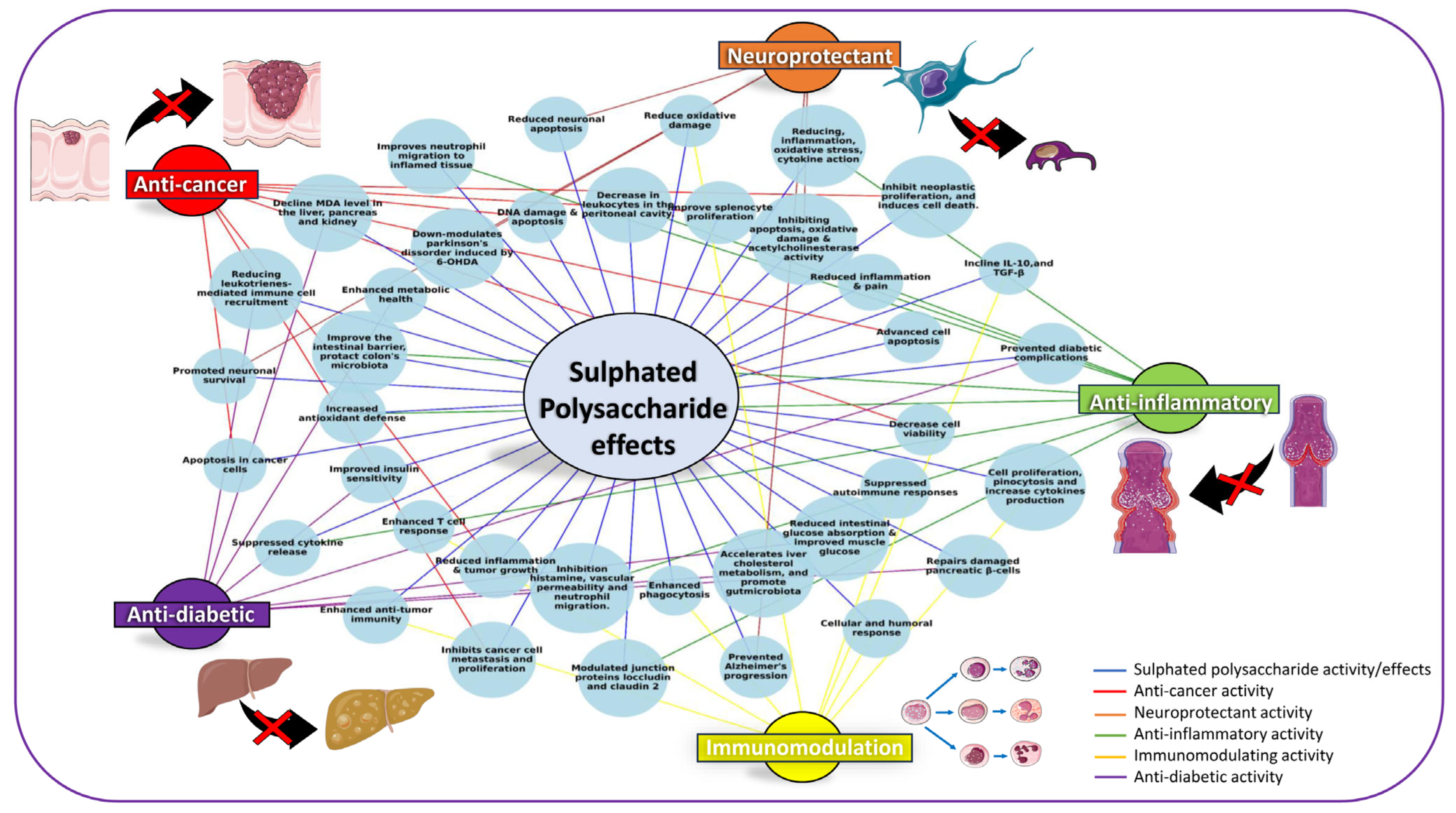 Nutrients 17 00744 g002