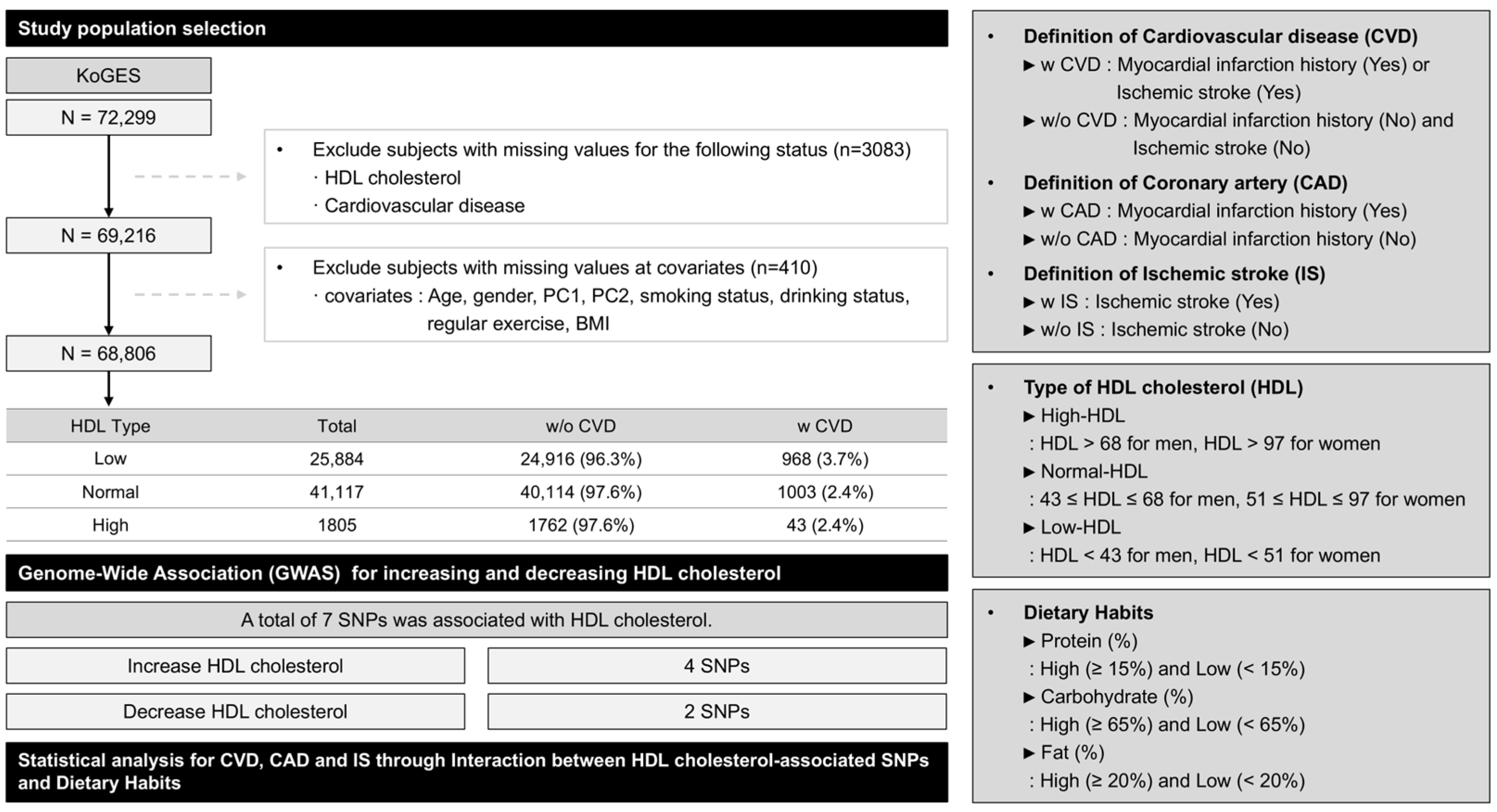Nutrients 17 00778 g001