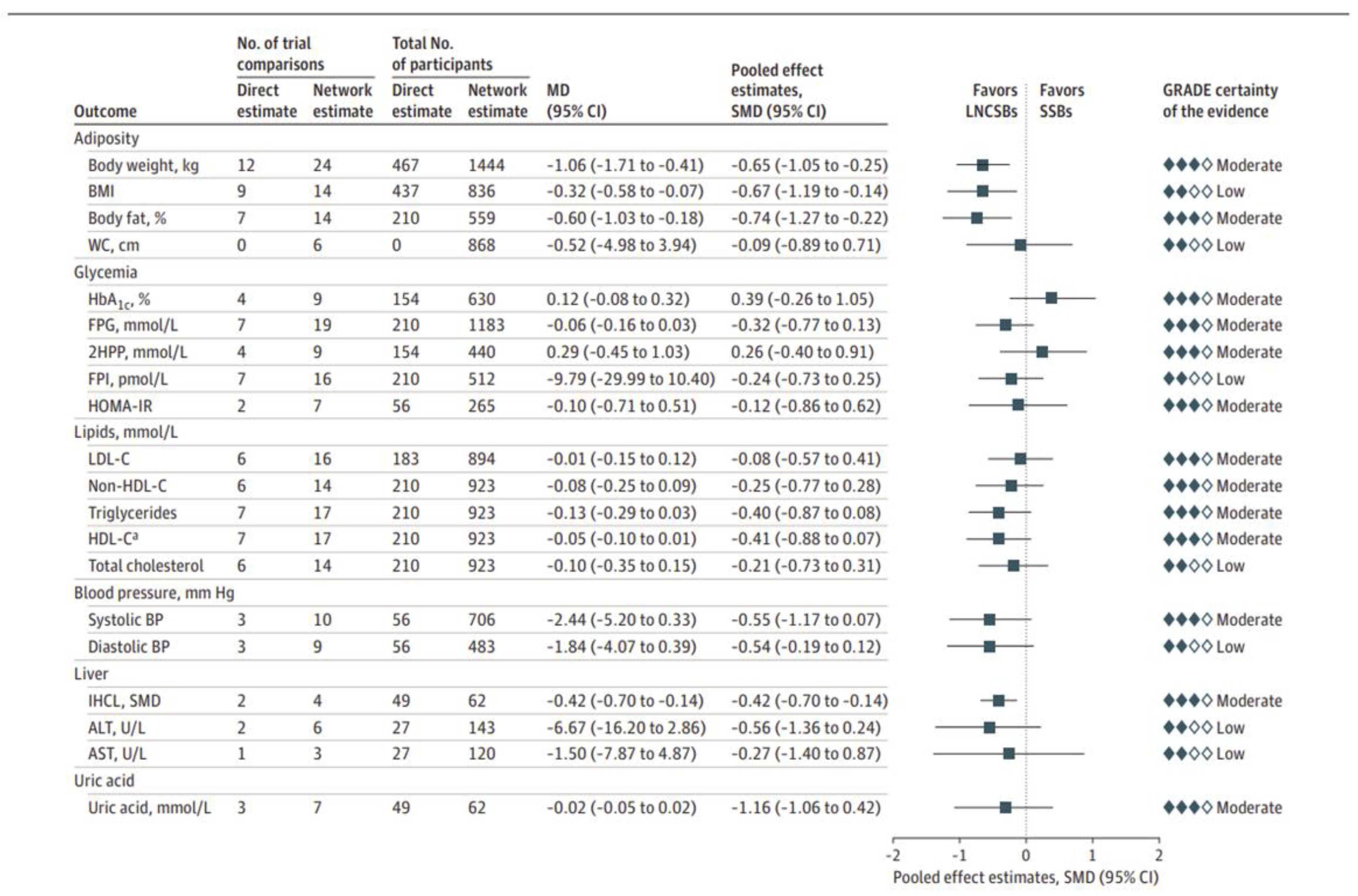 Nutrients 17 00793 g004