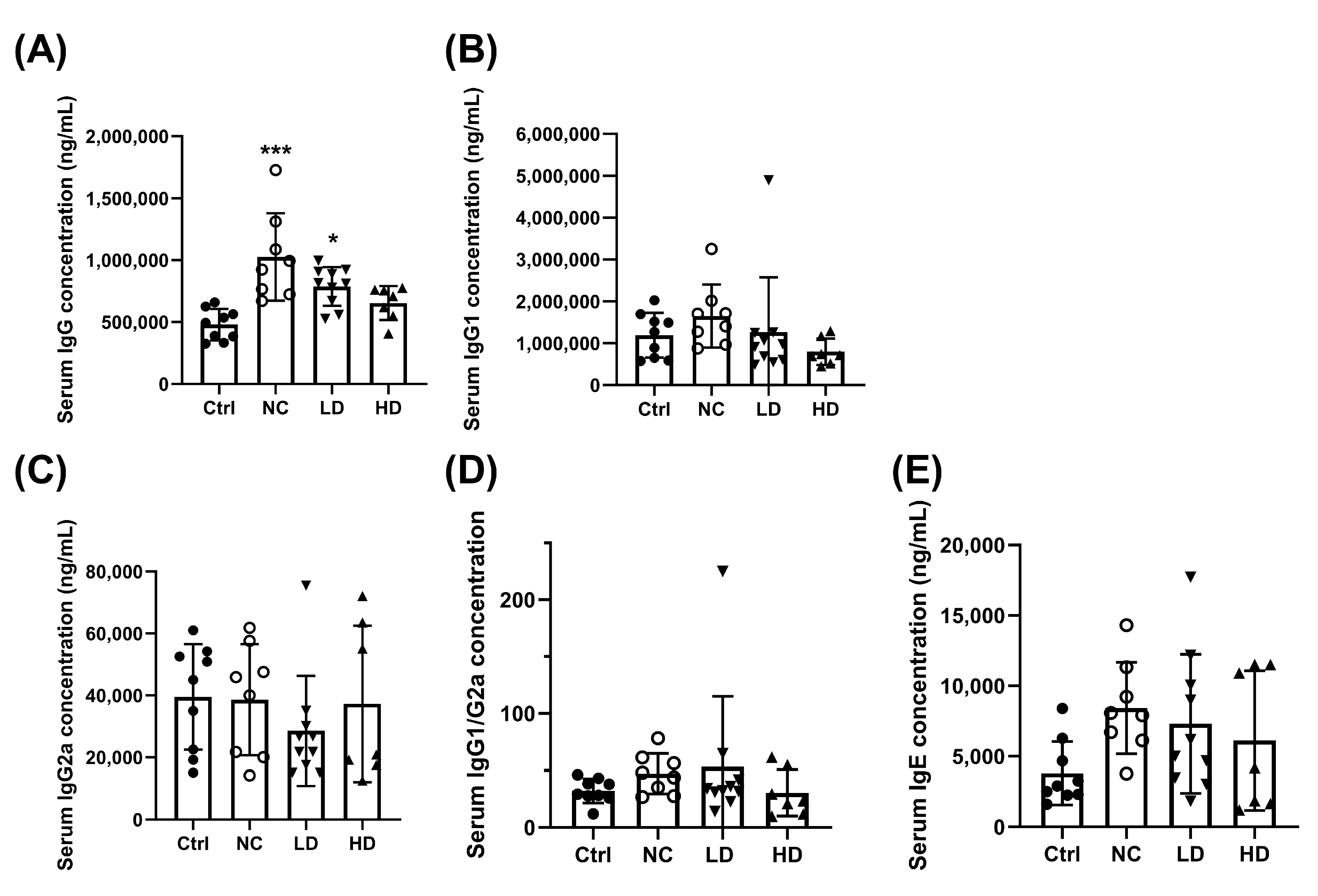 Nutrients 17 00831 g003 Nutrients 17 00831 g003