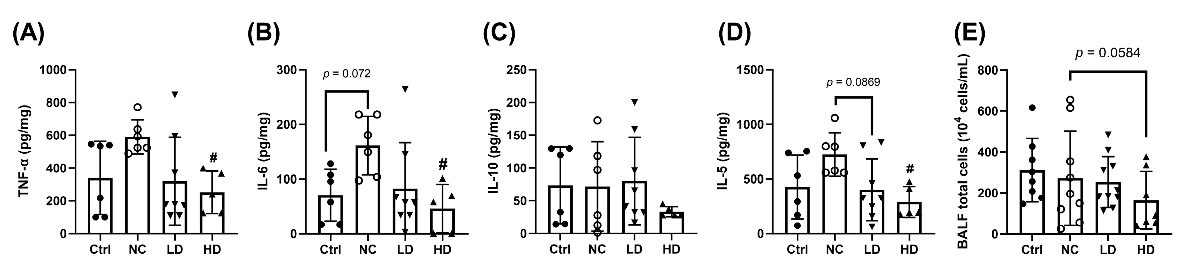 Nutrients 17 00831 g004 Nutrients 17 00831 g004