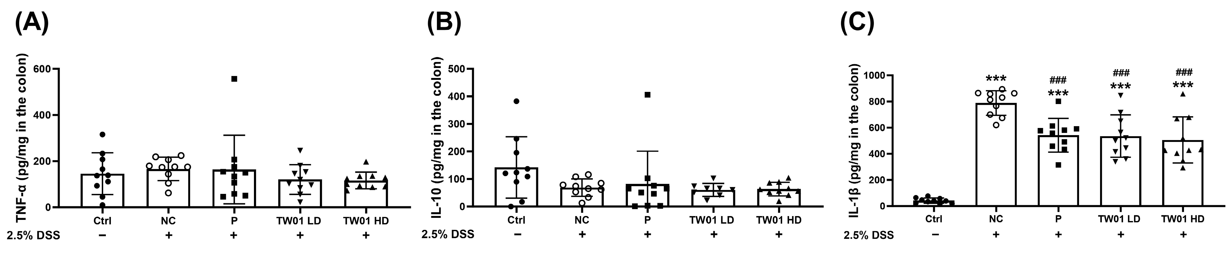 Nutrients 17 00831 g009 Nutrients 17 00831 g009