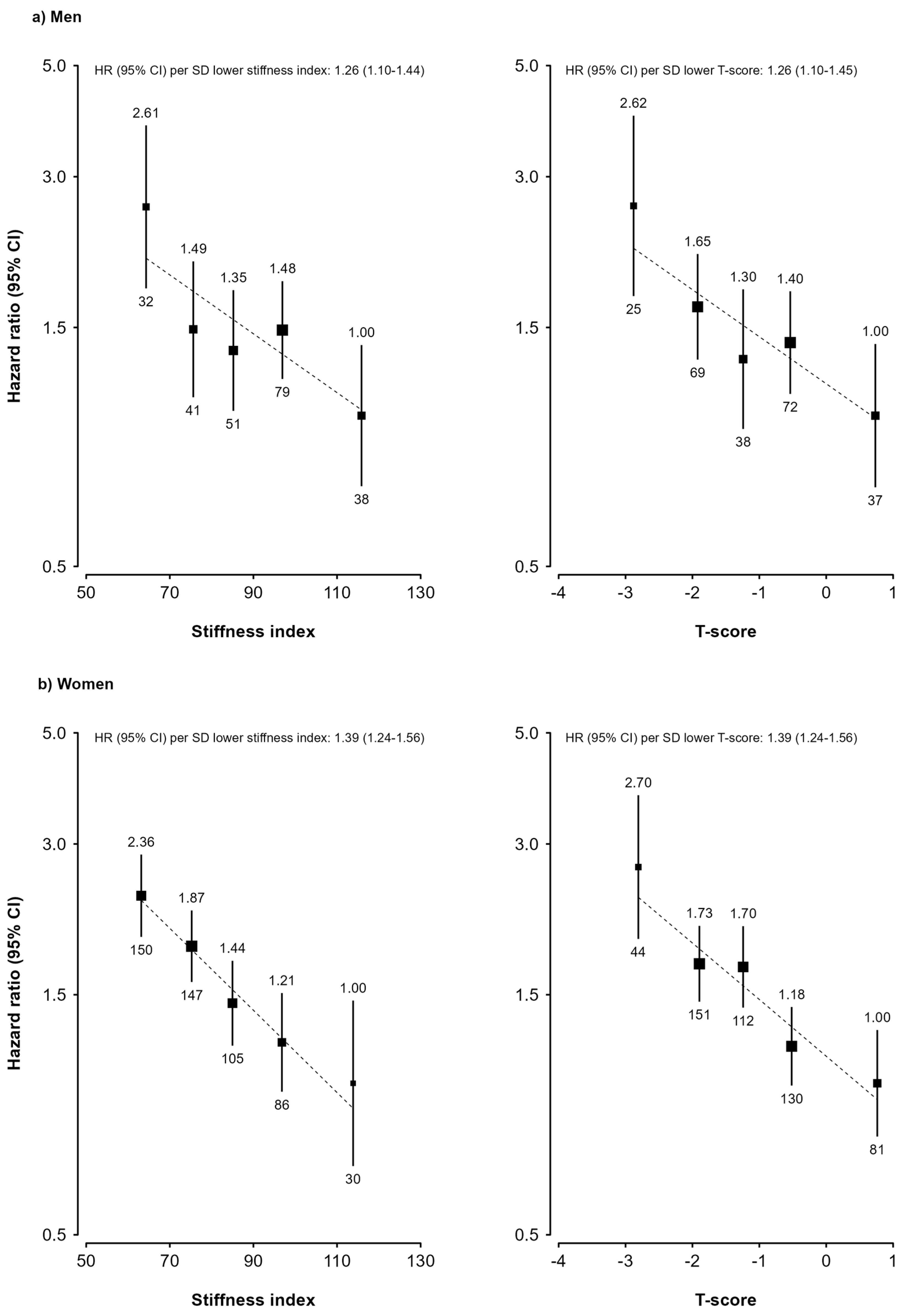 Nutrients 17 00865 g003