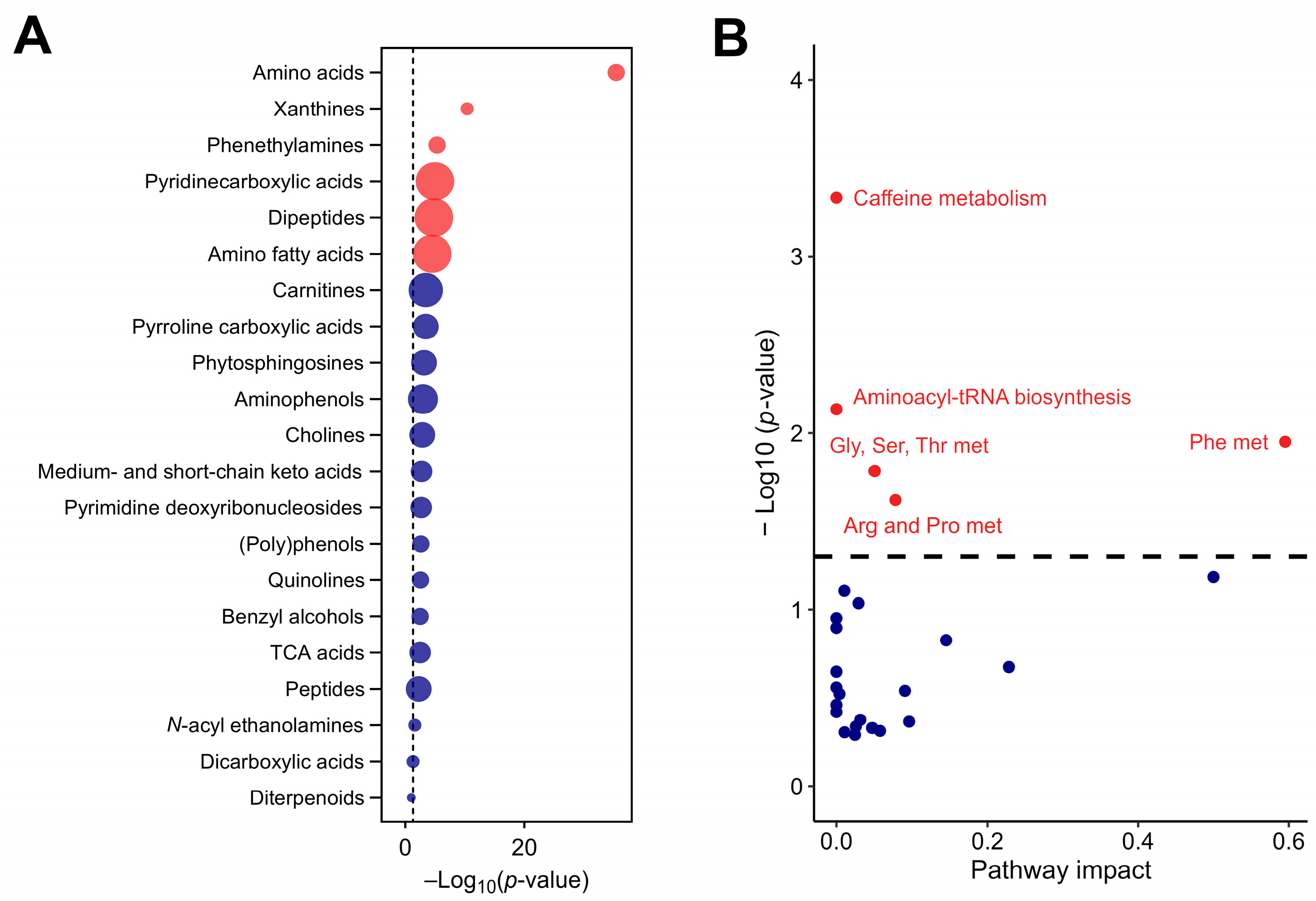 Nutrients 17 00885 g002