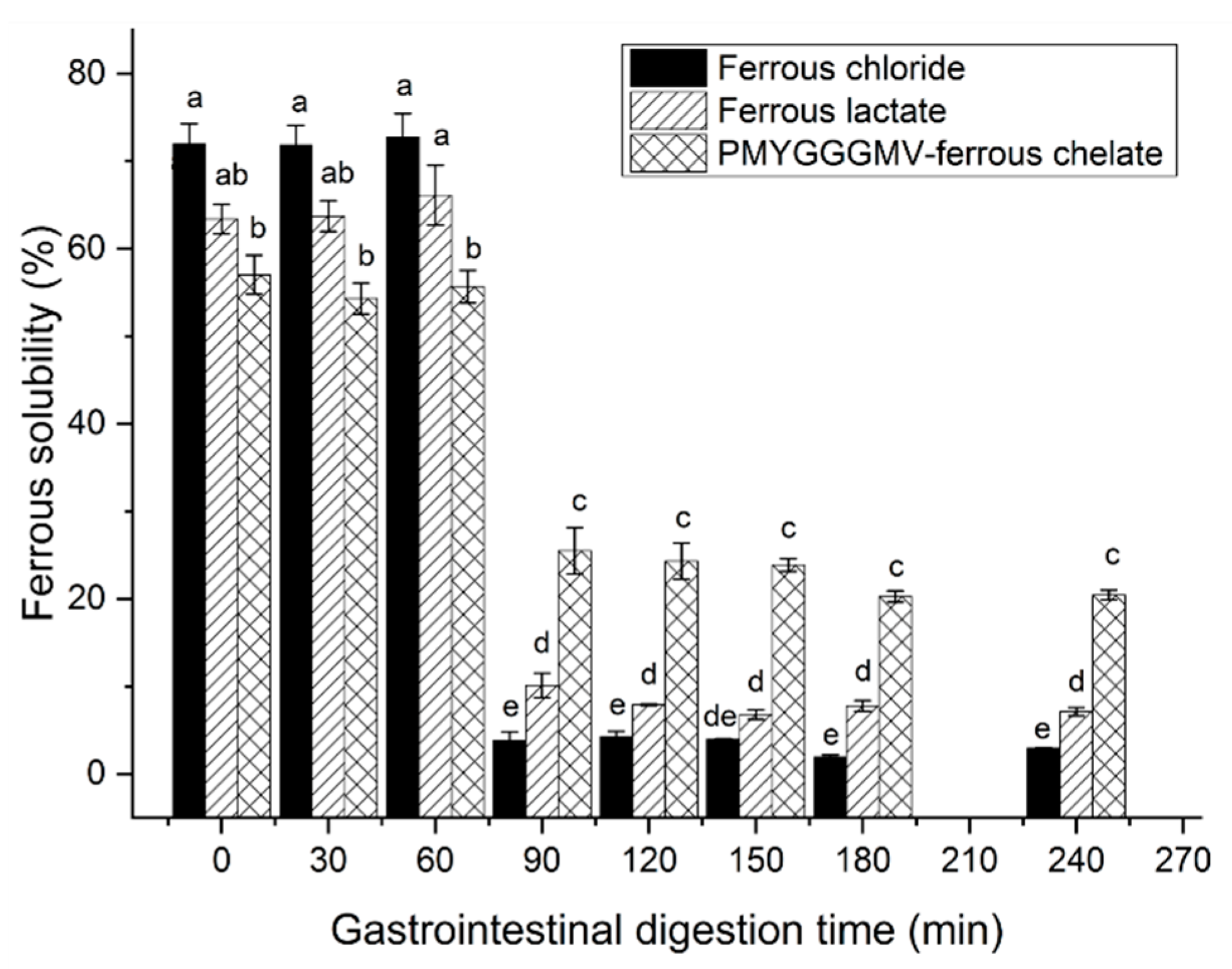 Nutrients 17 00907 g008