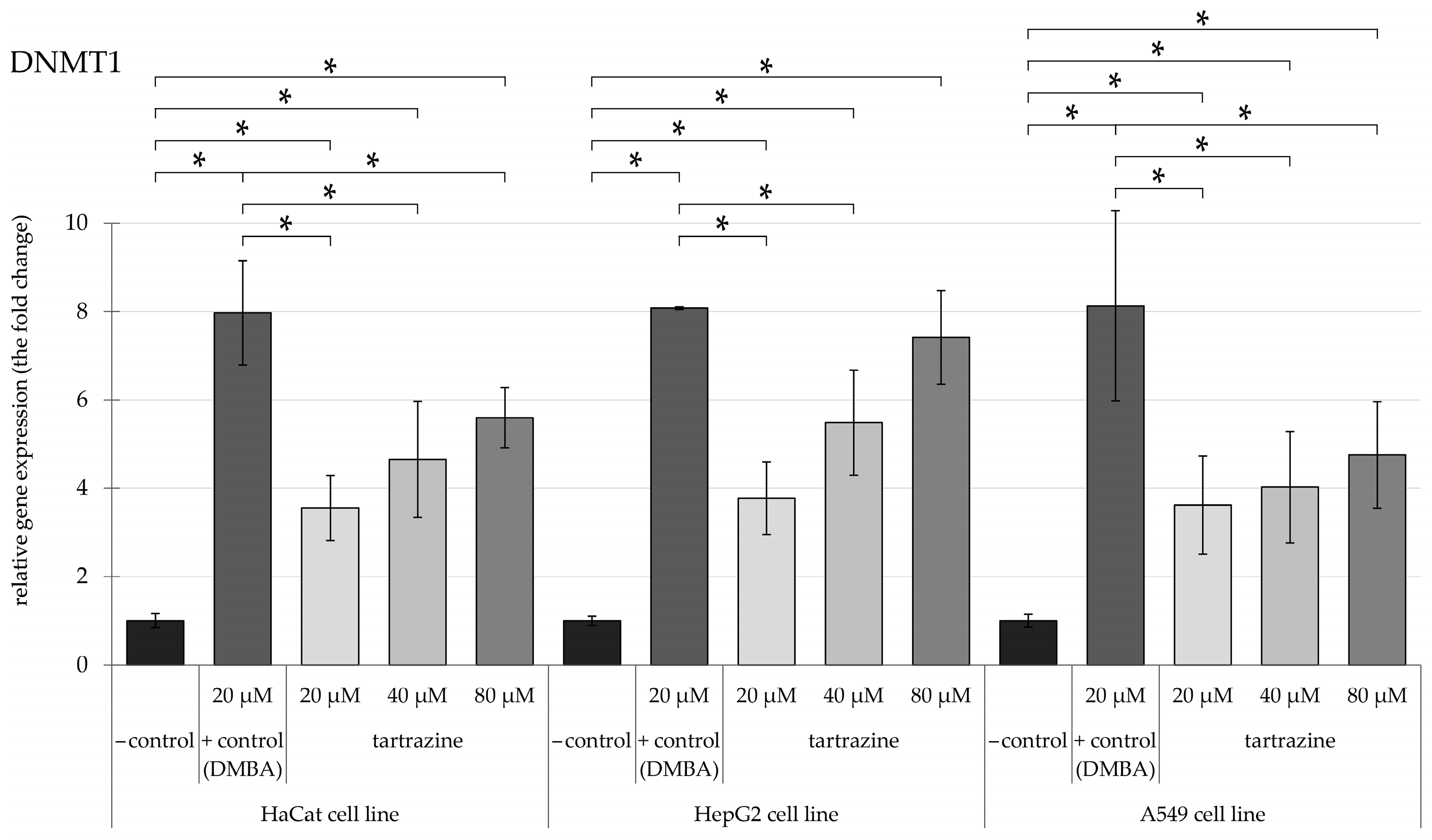 Nutrients 17 00913 g002 Nutrients 17 00913 g002