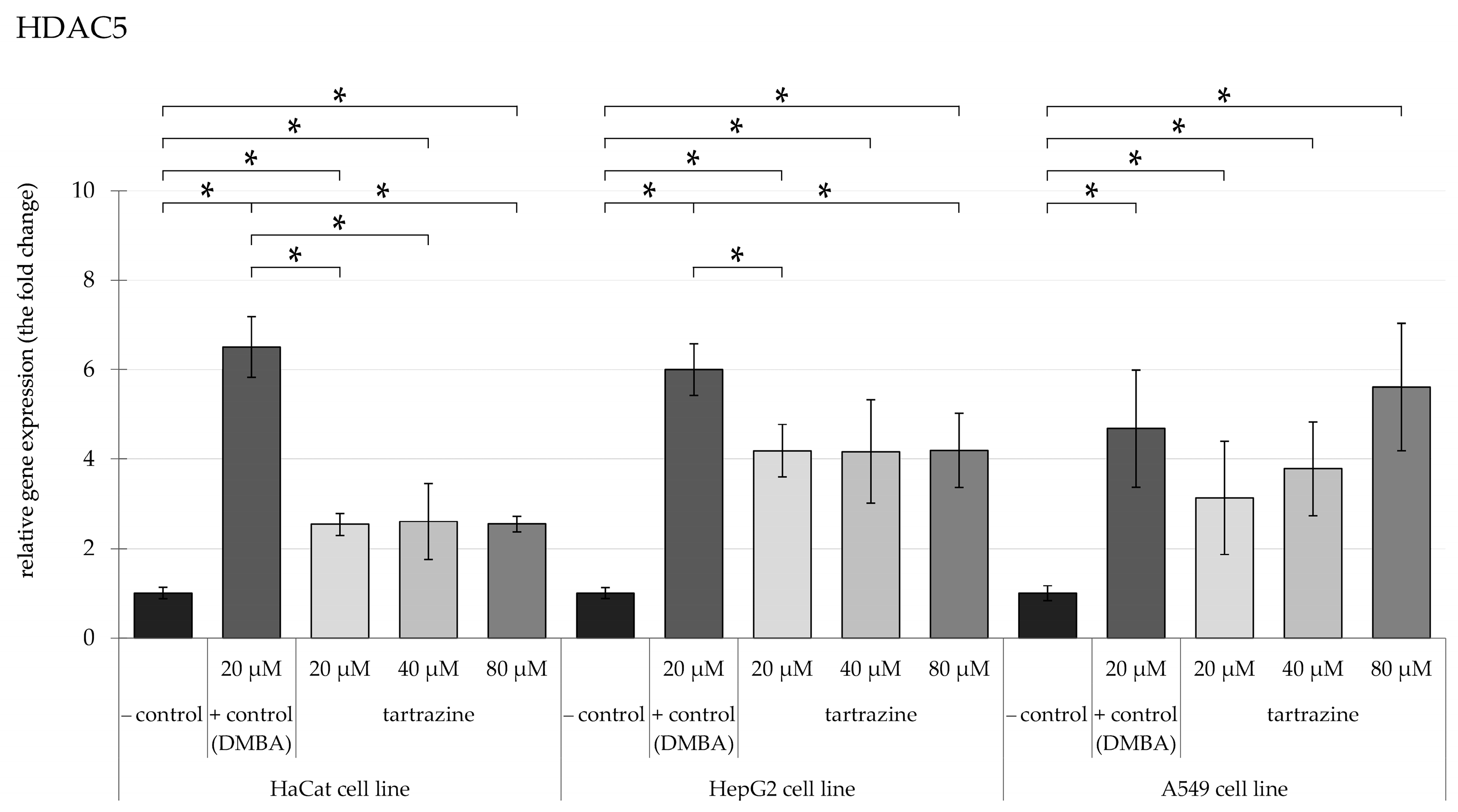 Nutrients 17 00913 g005 Nutrients 17 00913 g005