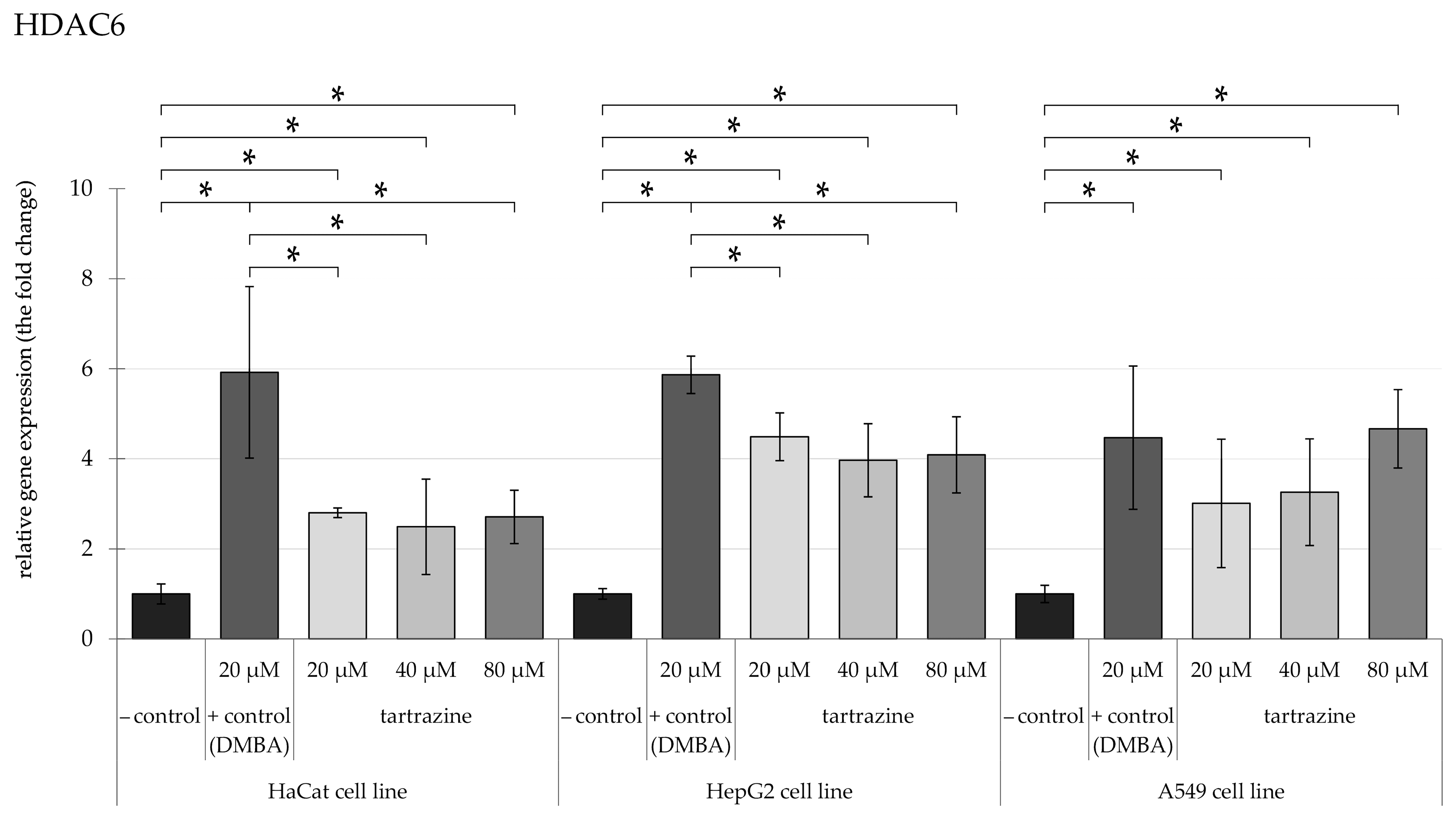 Nutrients 17 00913 g006 Nutrients 17 00913 g006
