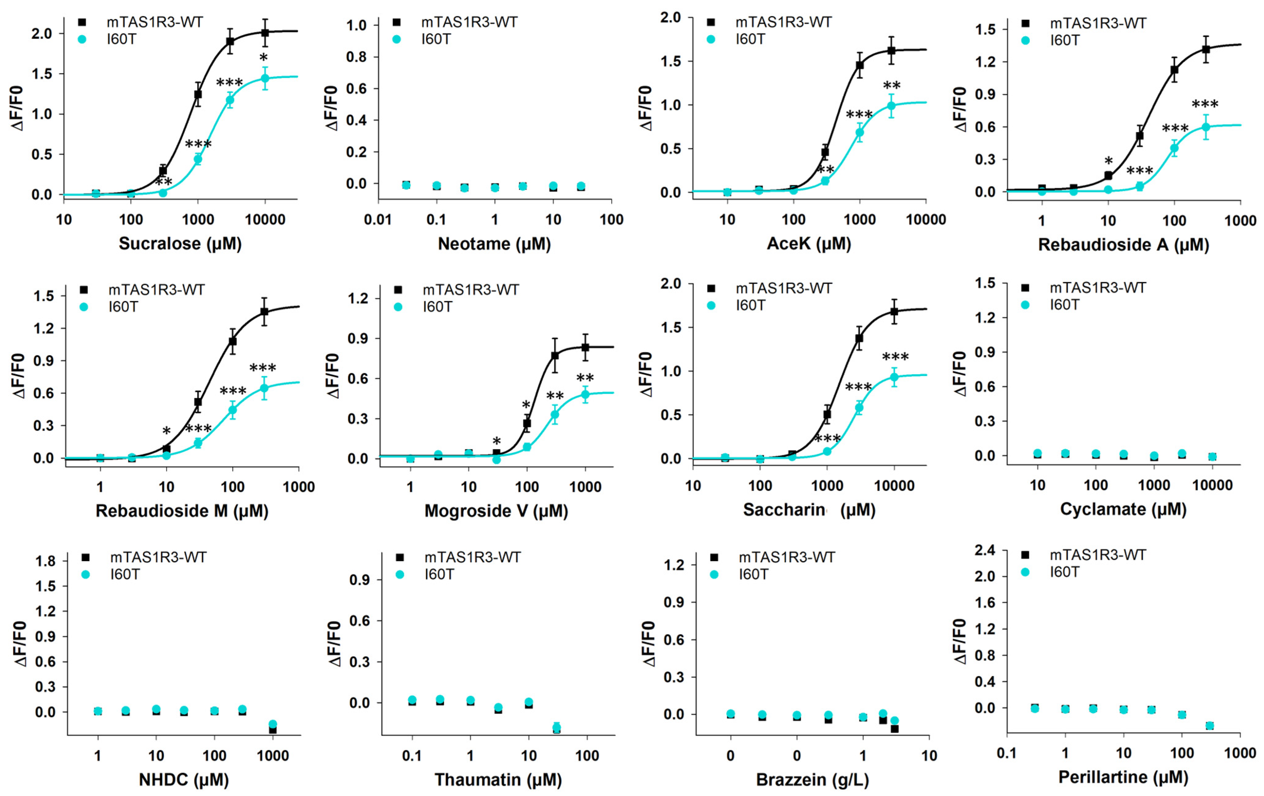 Nutrients 17 00949 g002