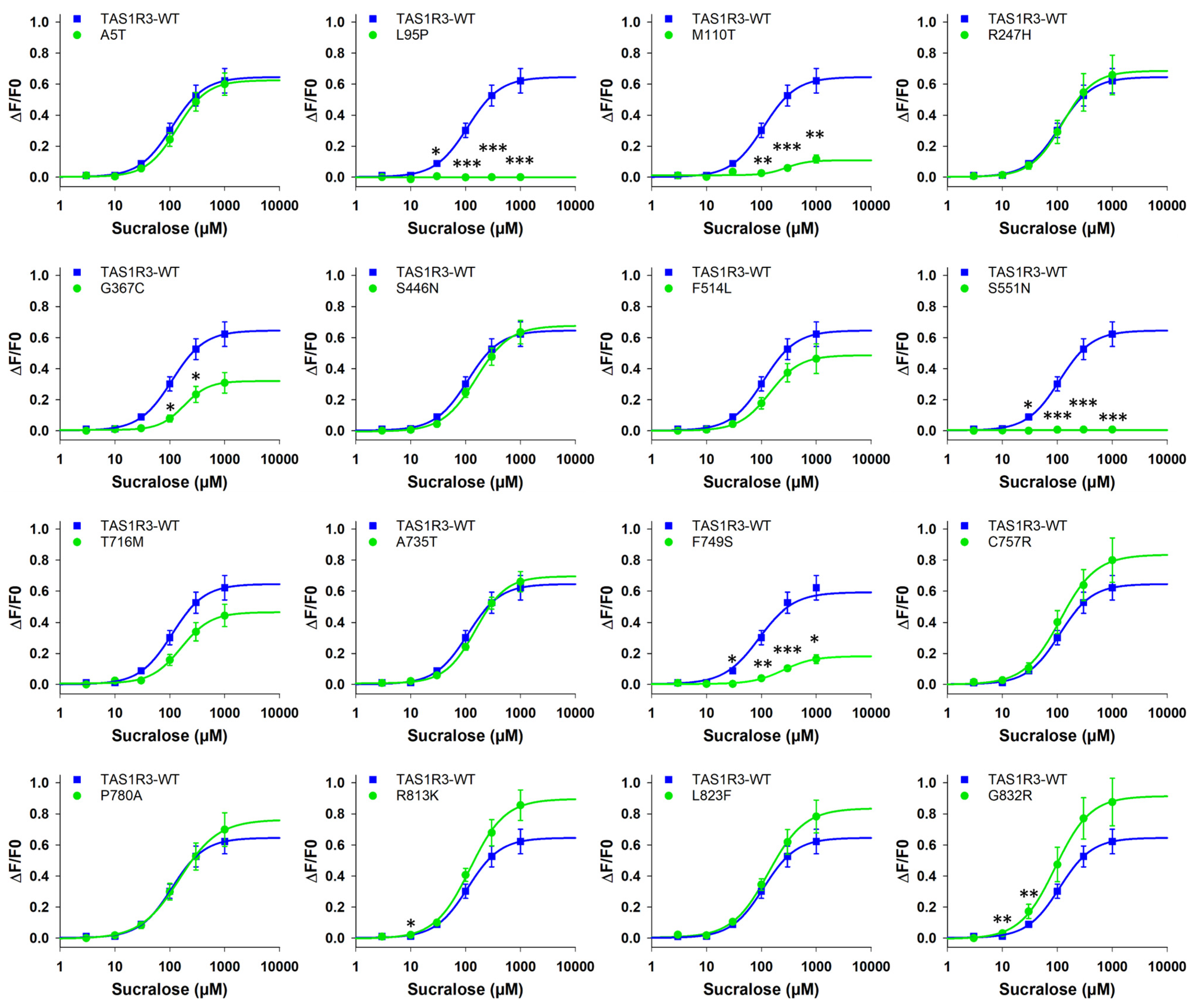 Nutrients 17 00949 g004