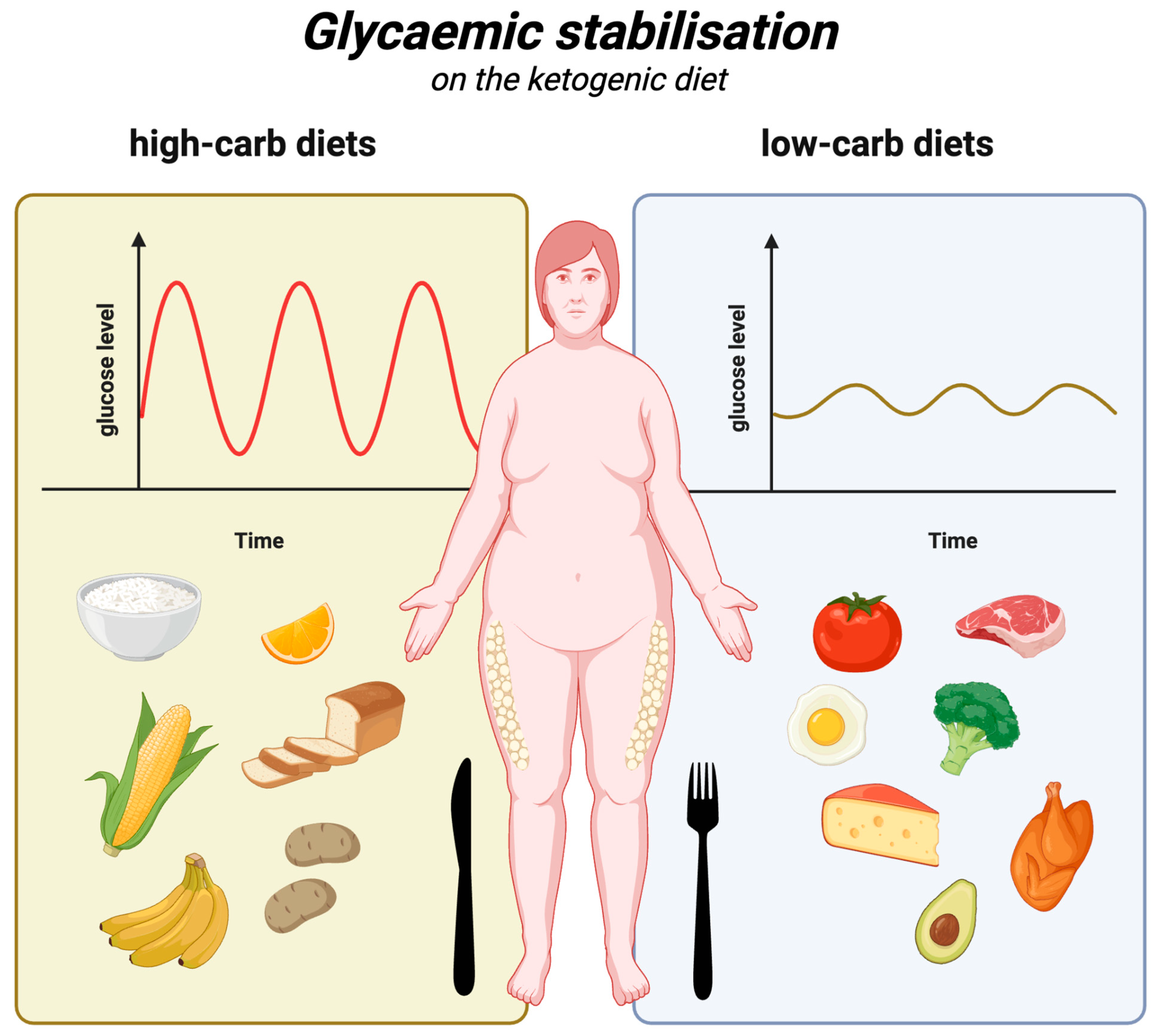 Nutrients 17 00965 g003