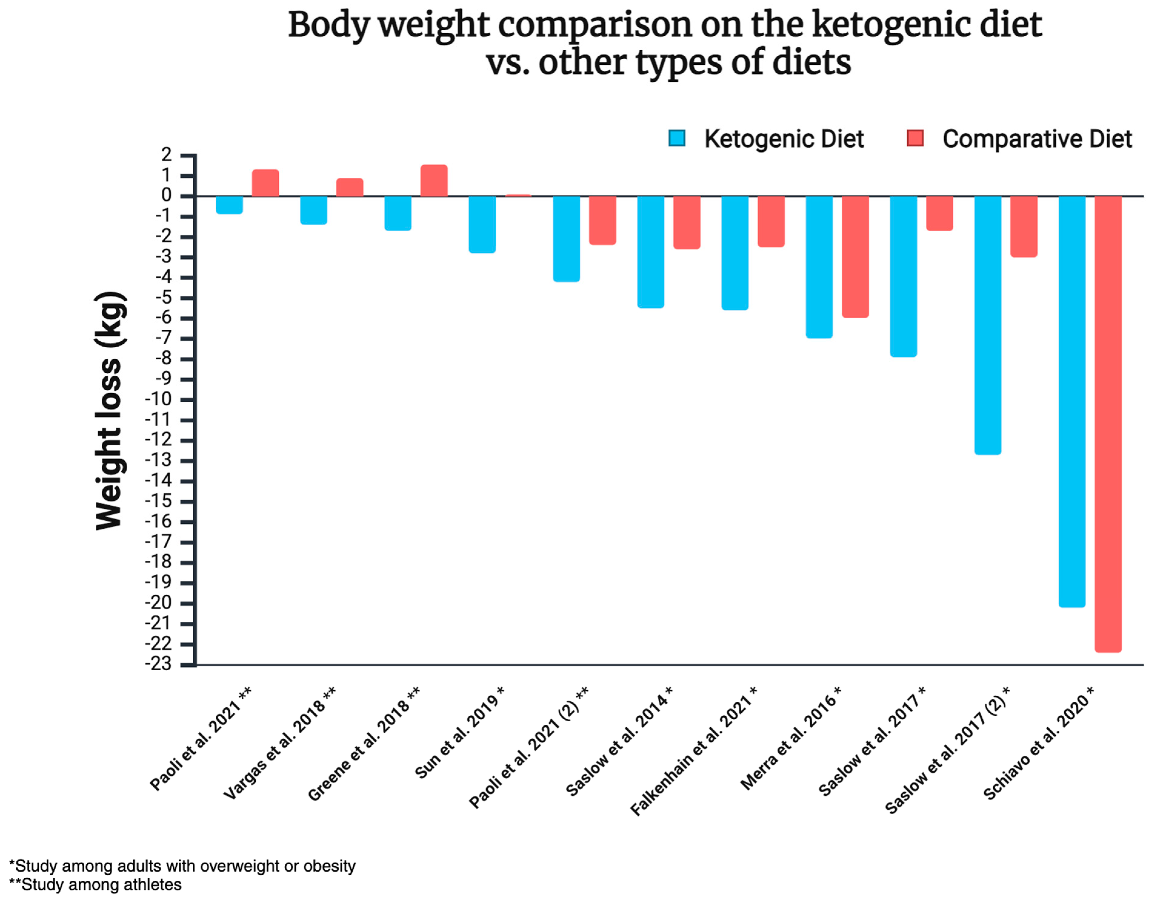 Nutrients 17 00965 g008