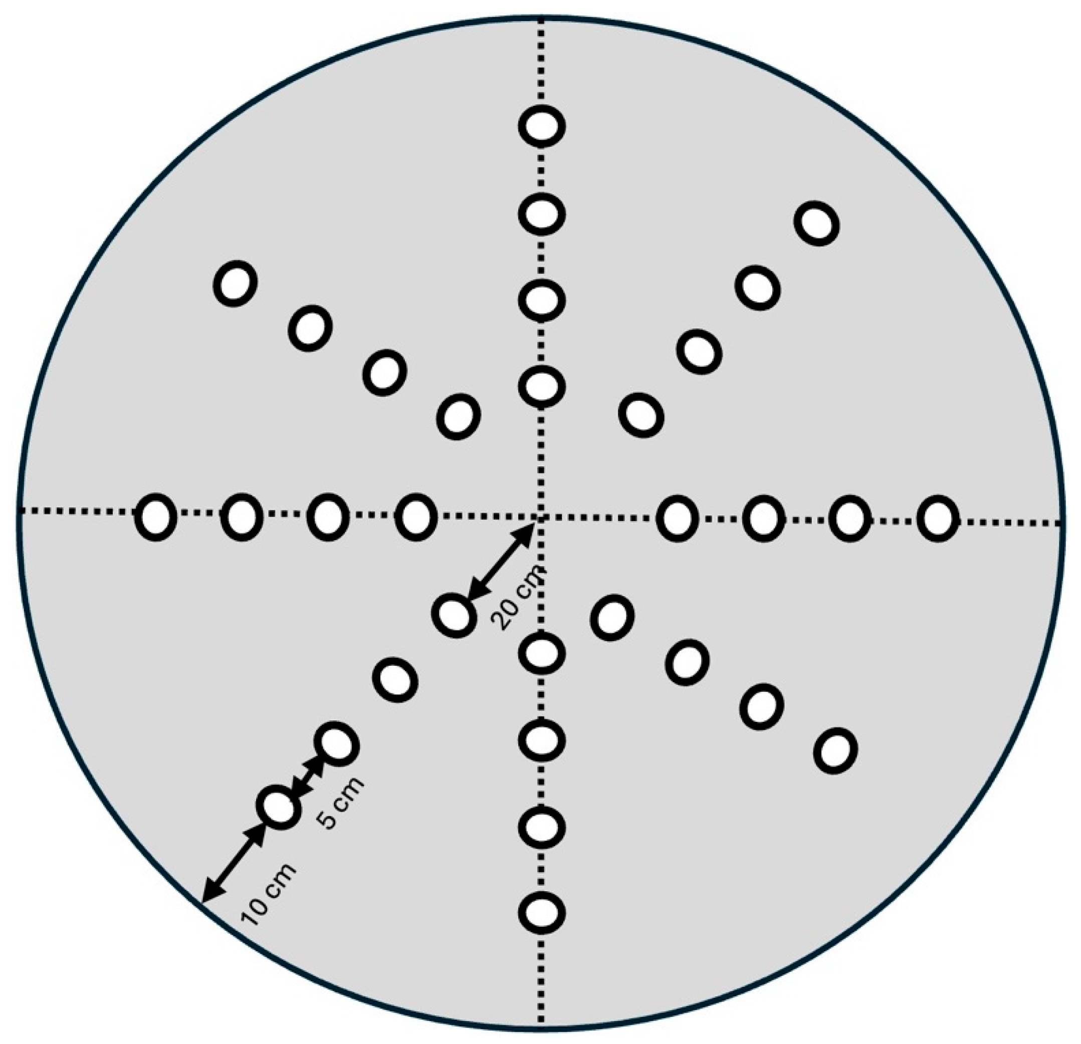 Nutrients 17 00988 g001