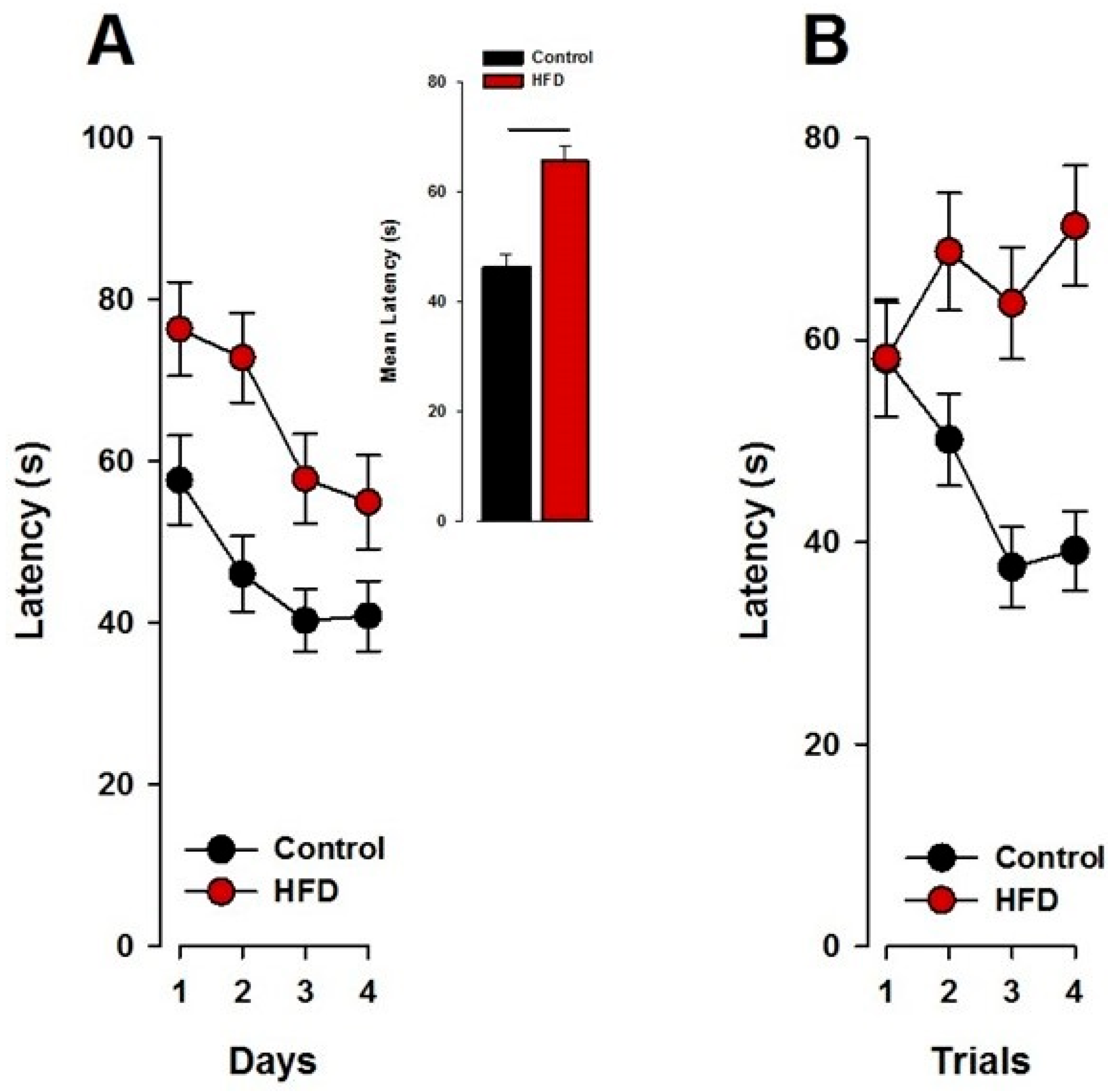 Nutrients 17 00988 g003