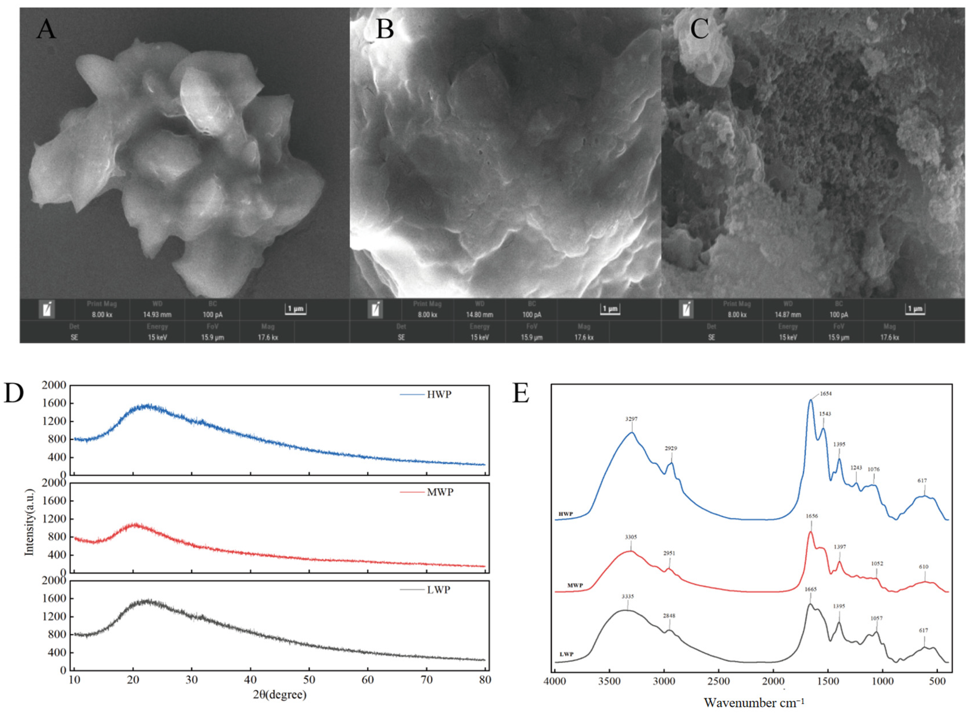 Nutrients 17 01002 g002