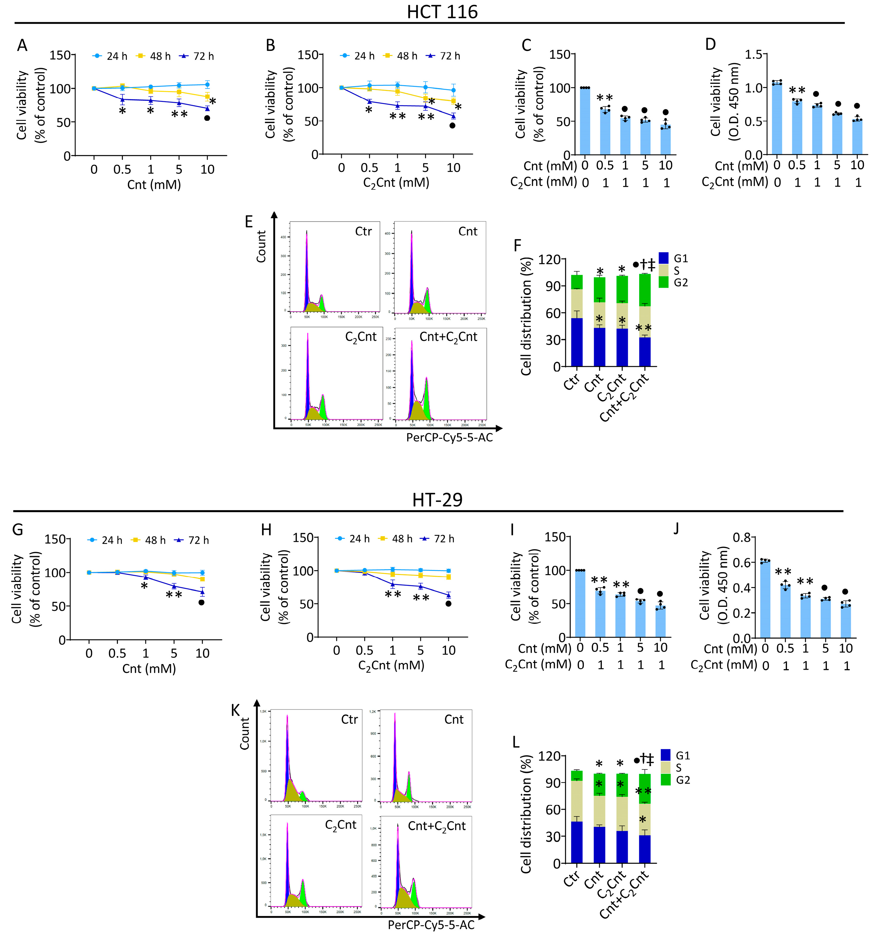 Nutrients 17 01010 g001 Nutrients 17 01010 g001