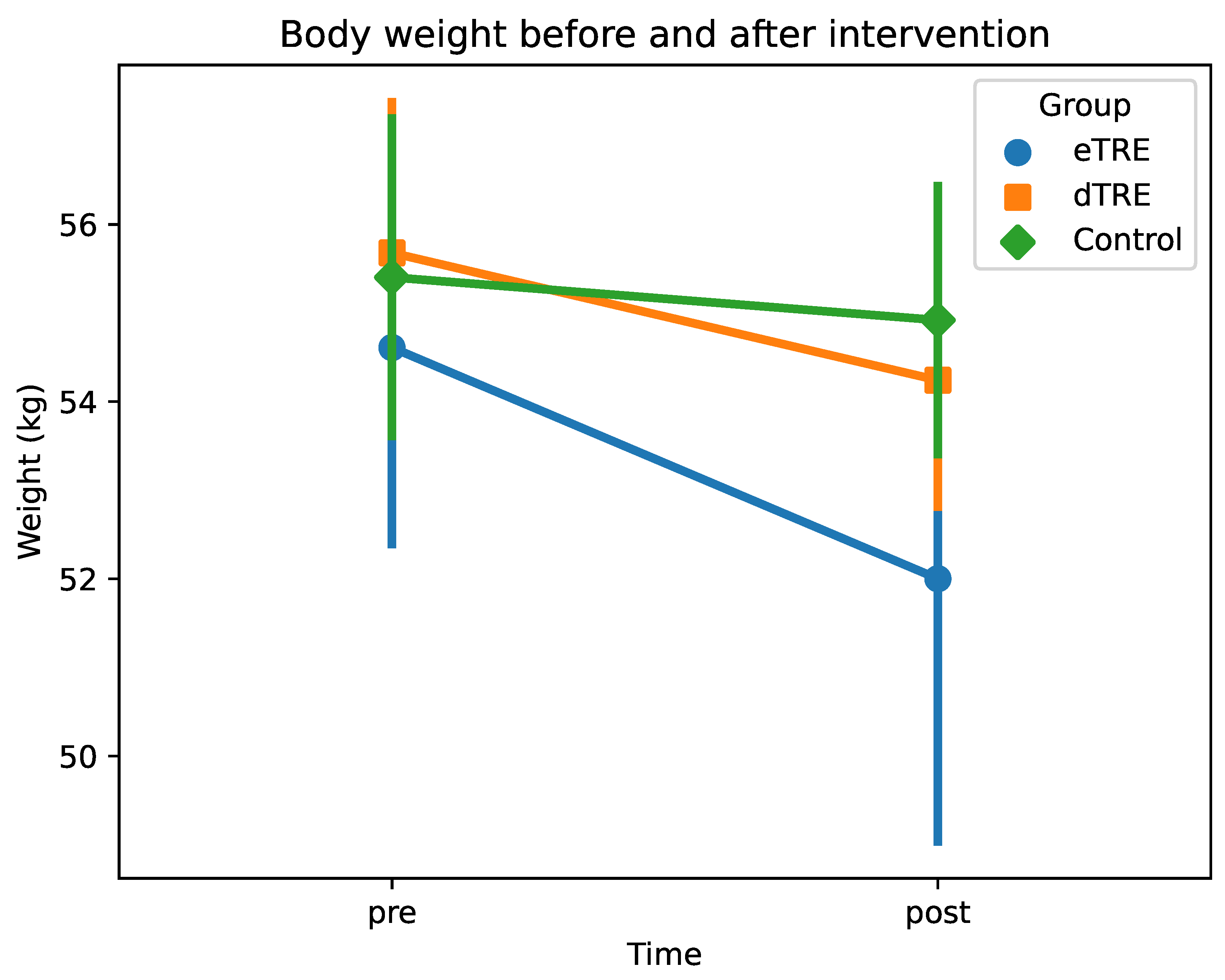 Nutrients 17 01022 g001