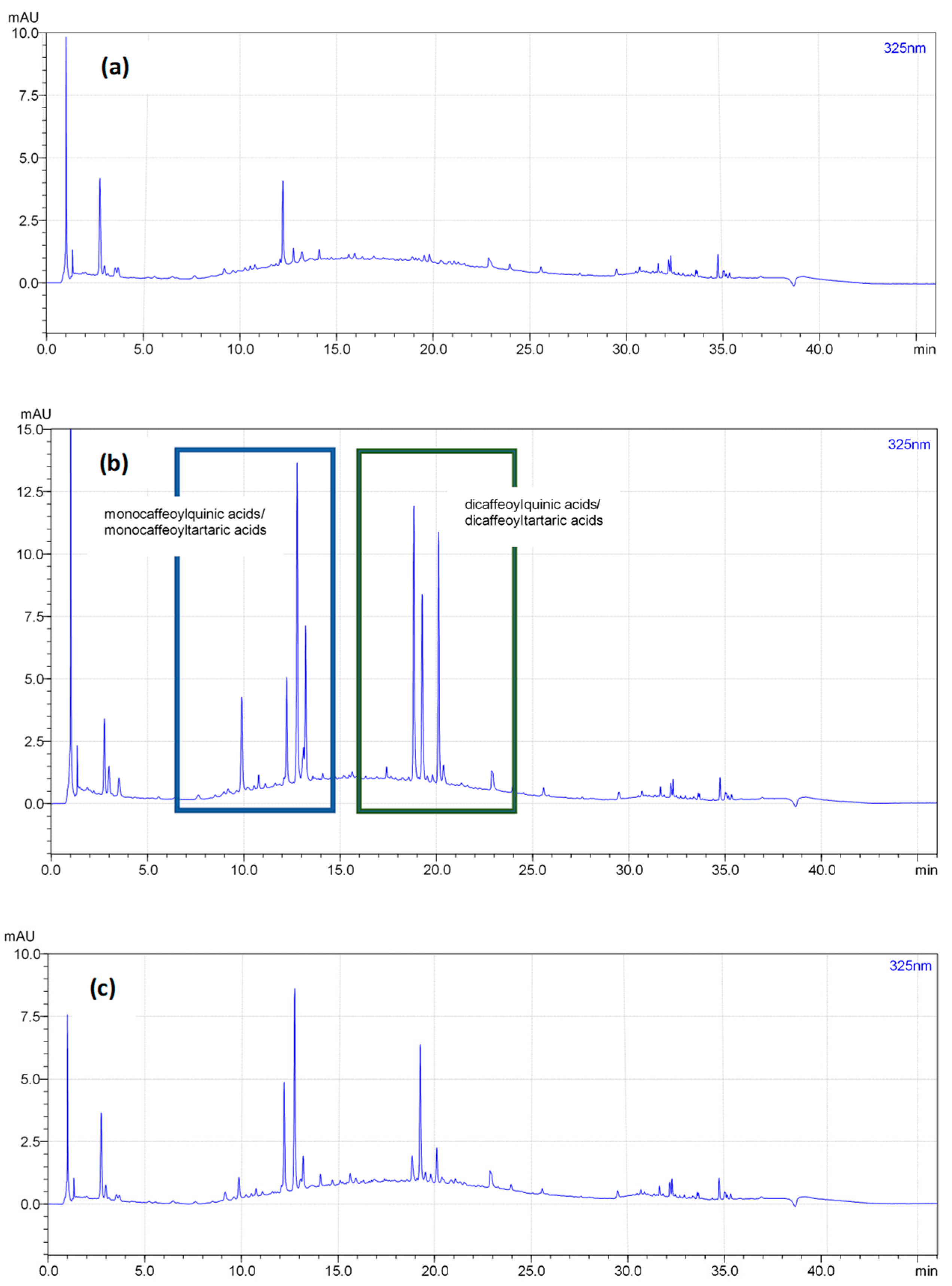 Nutrients 17 01040 g003