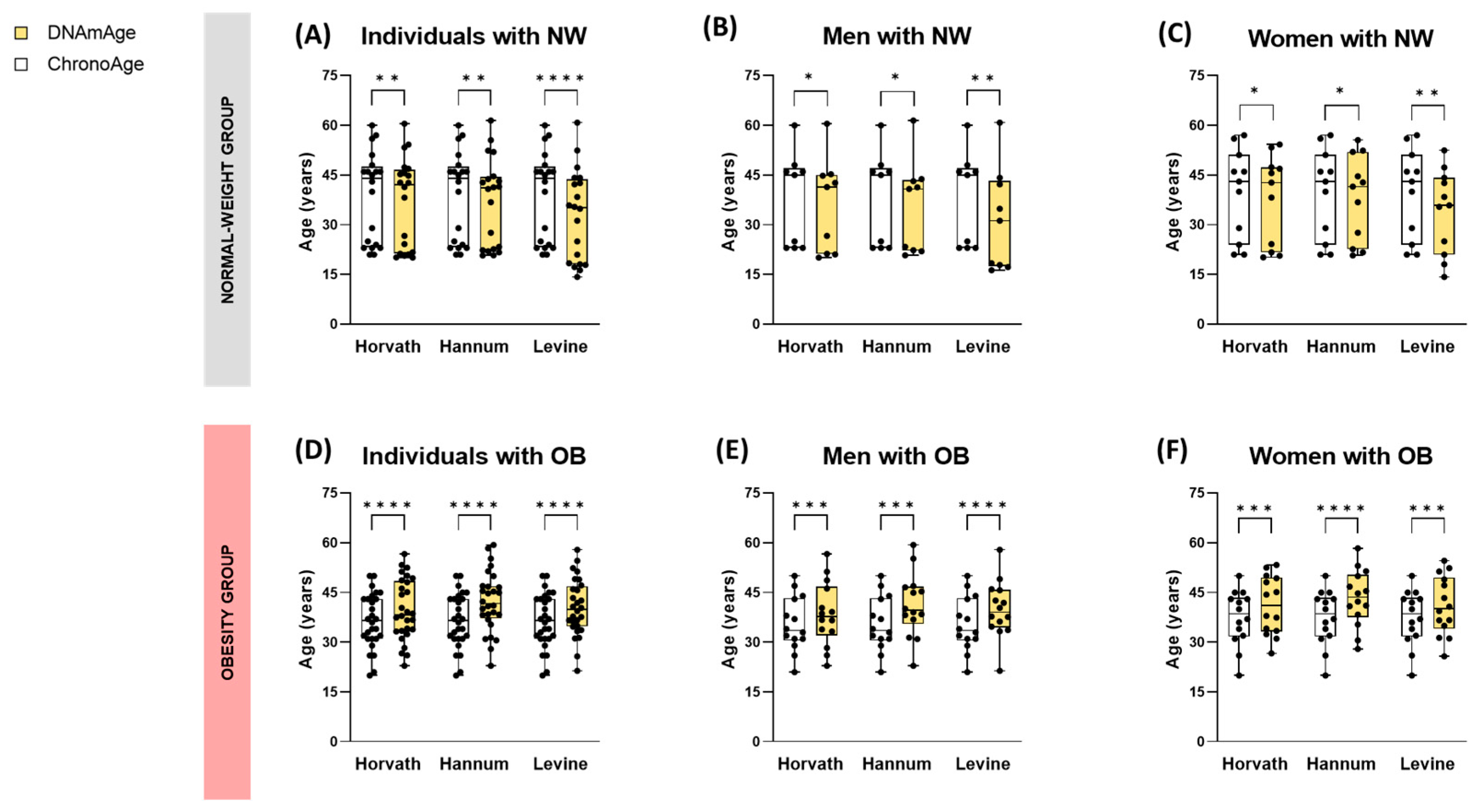 Nutrients 17 01060 g001