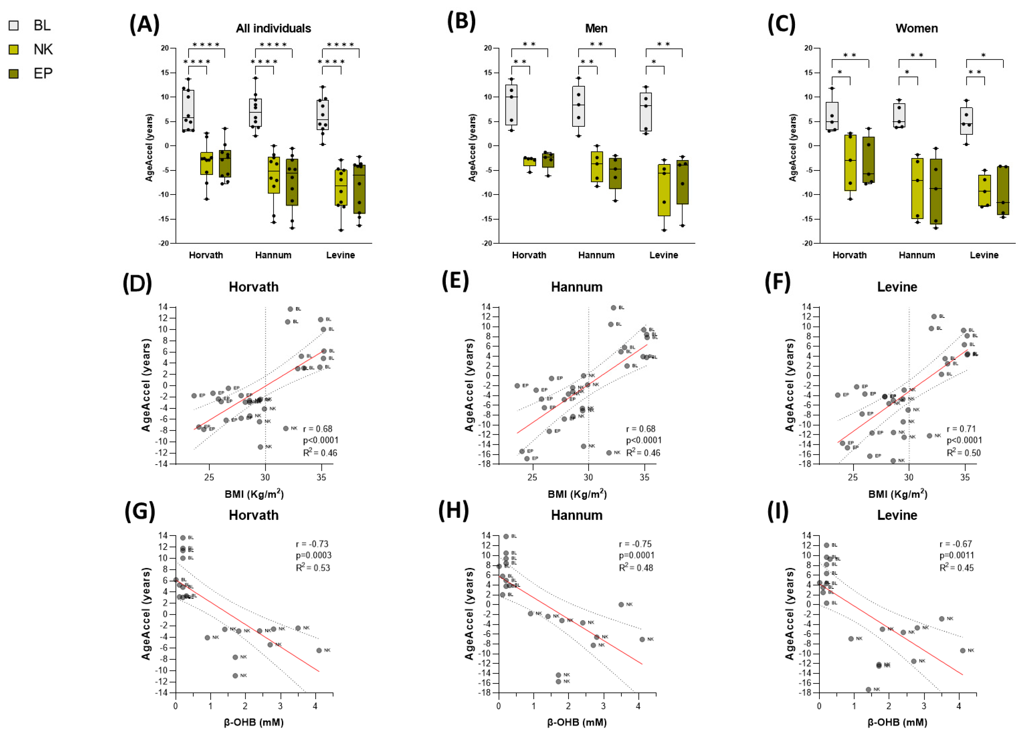 Nutrients 17 01060 g004