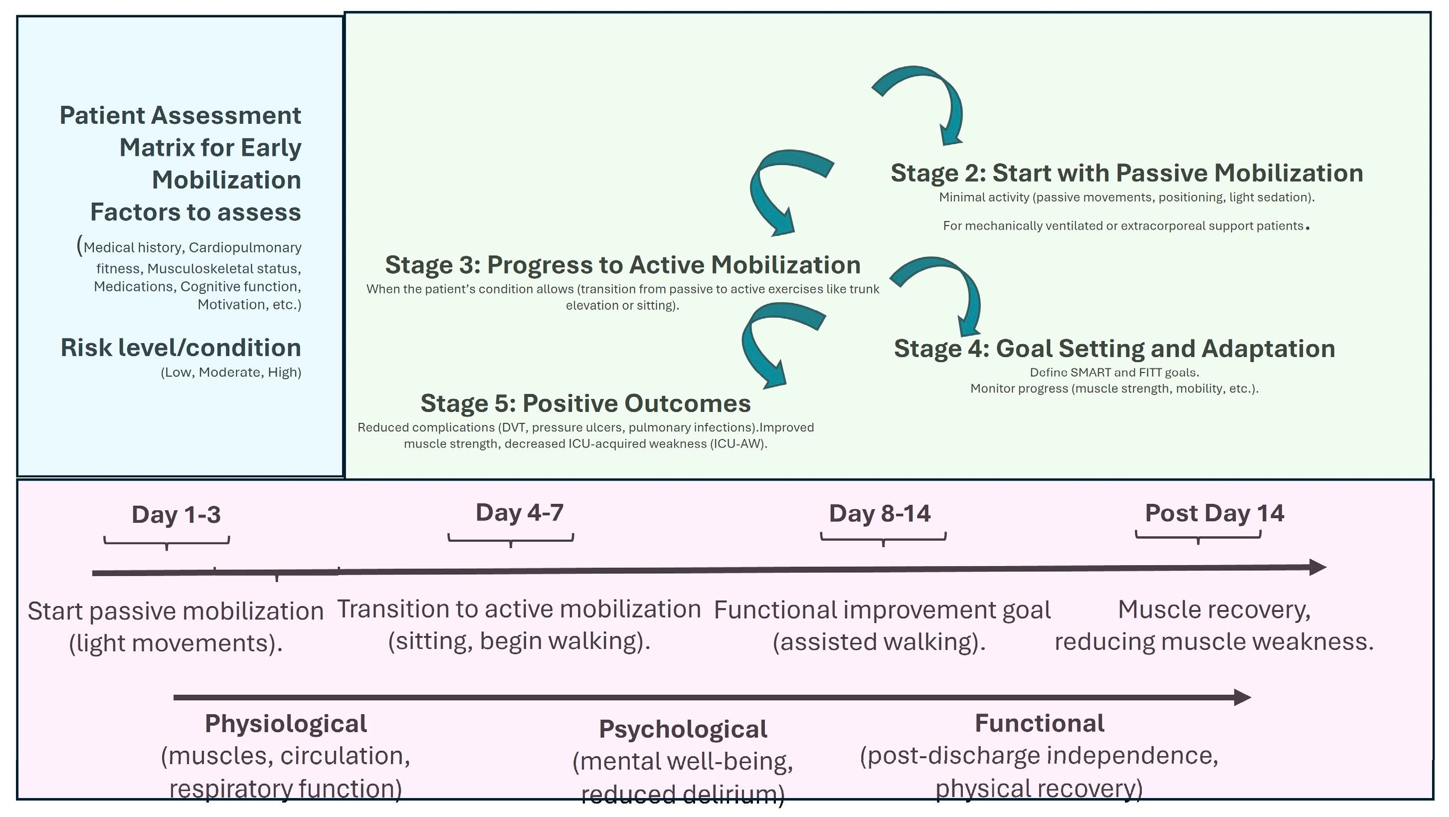 Nutrients 17 01073 g001