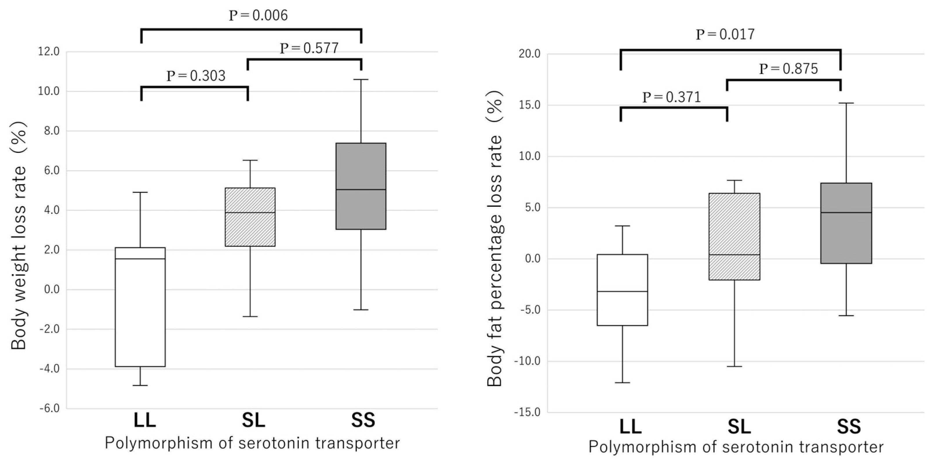 Nutrients 17 01094 g002