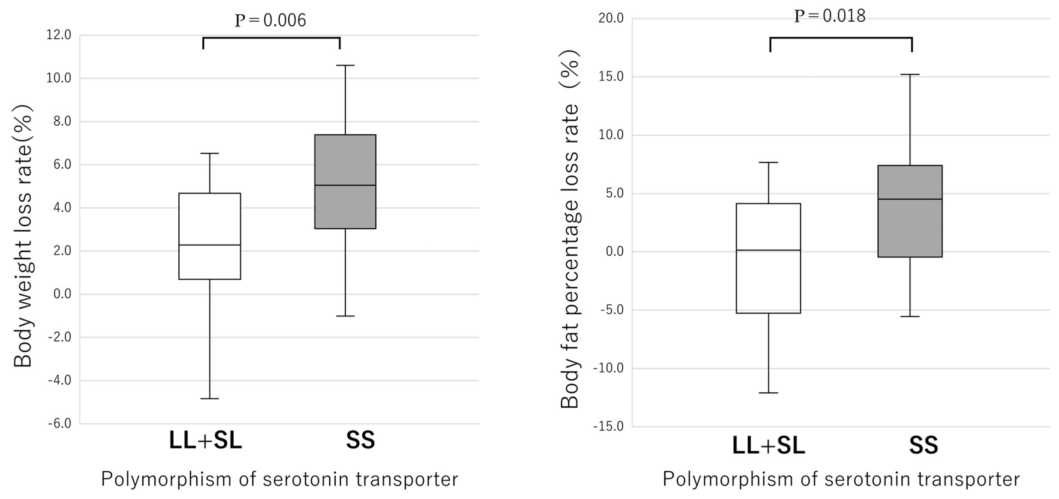 Nutrients 17 01094 g003