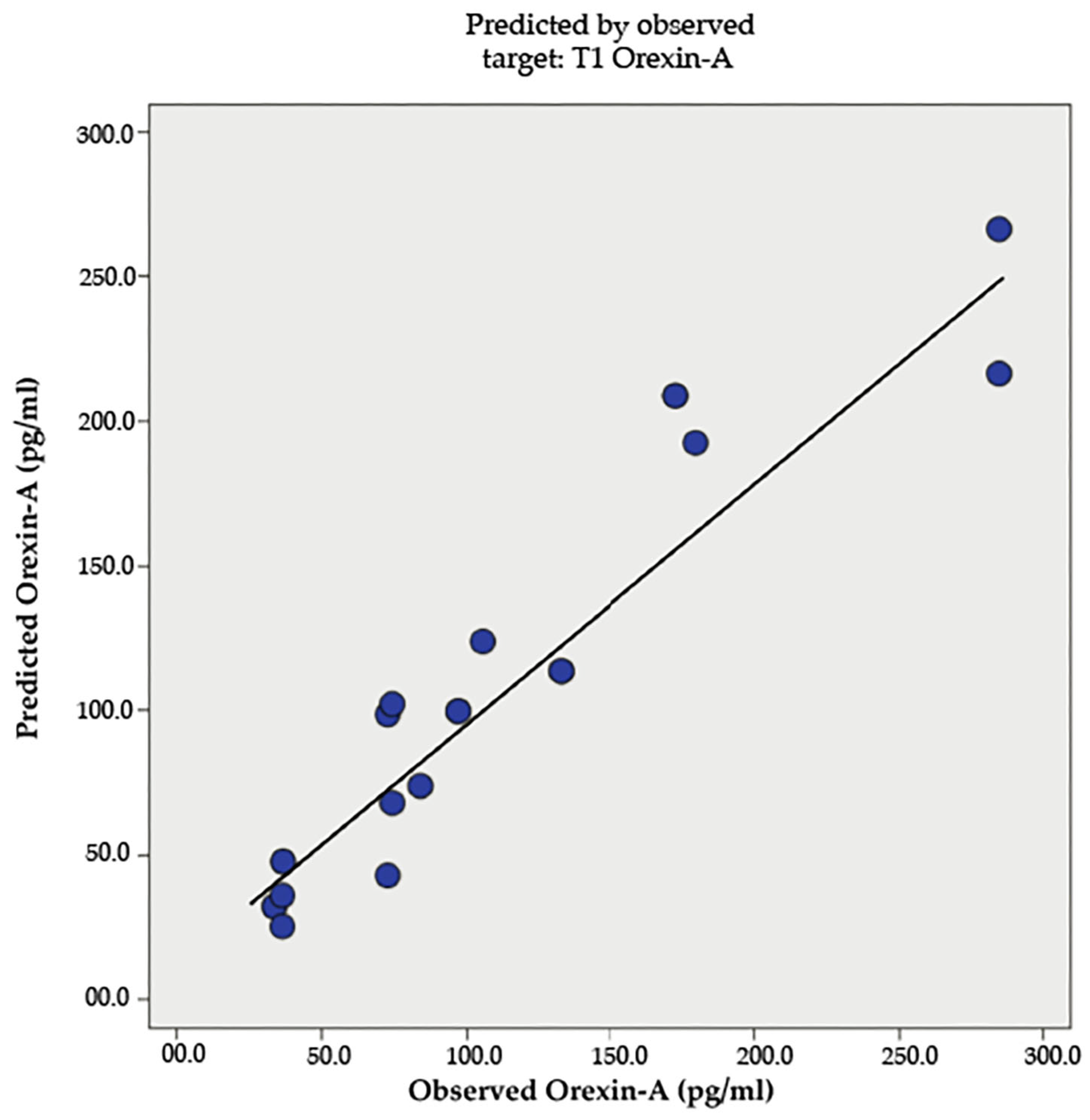 Nutrients 17 01121 g004