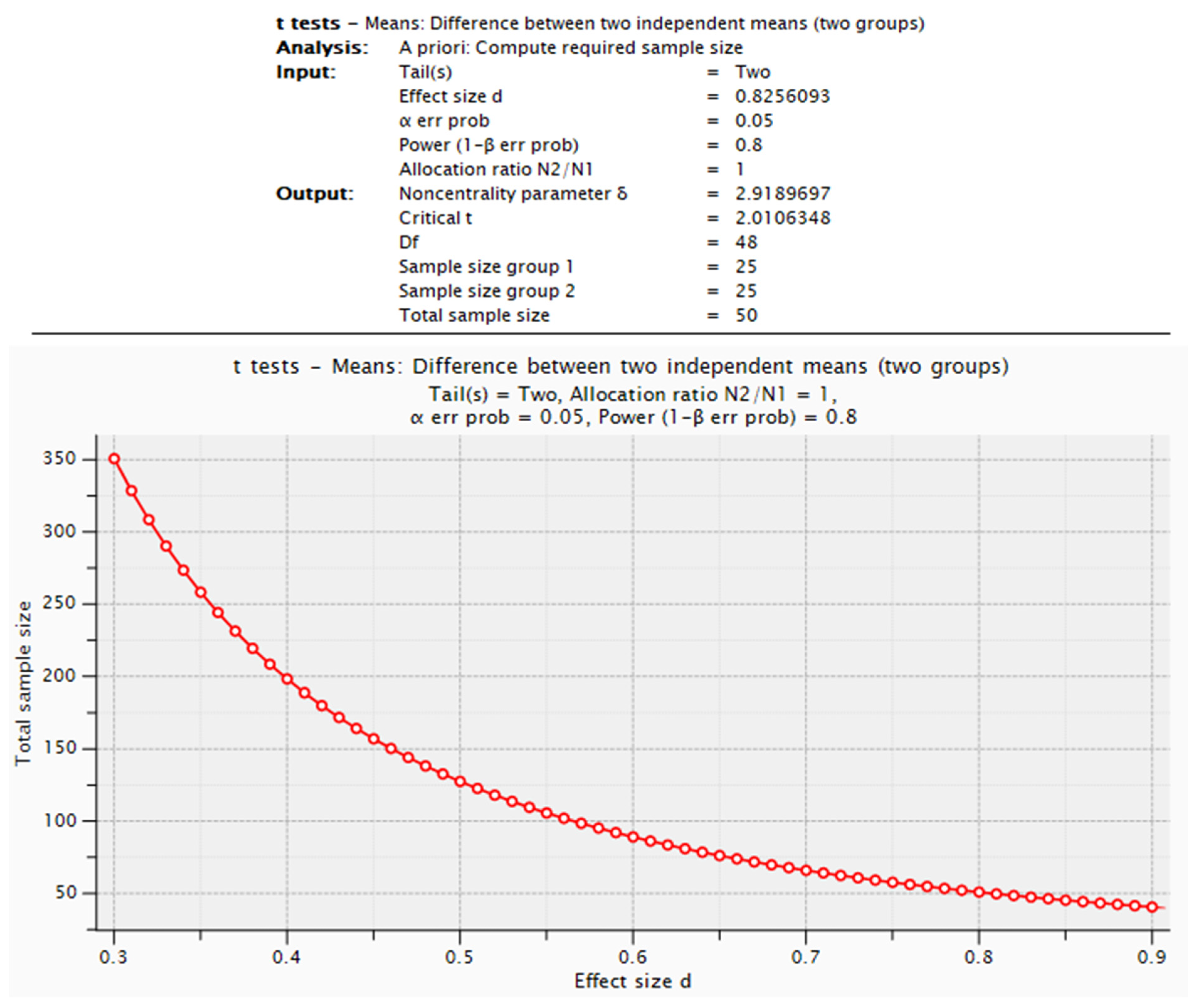 Nutrients 17 01190 g001 Nutrients 17 01190 g001