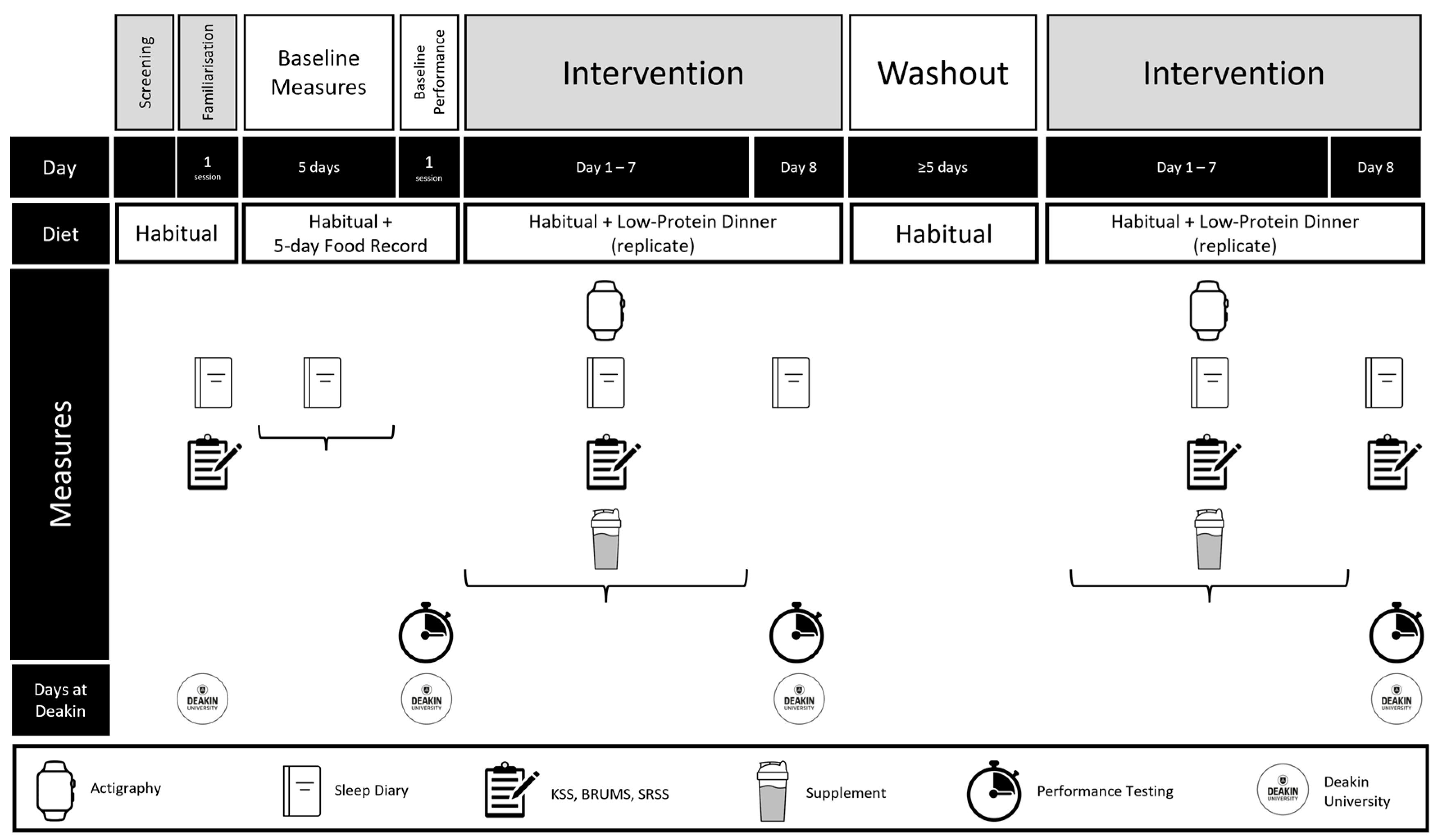 Nutrients 17 01196 g001