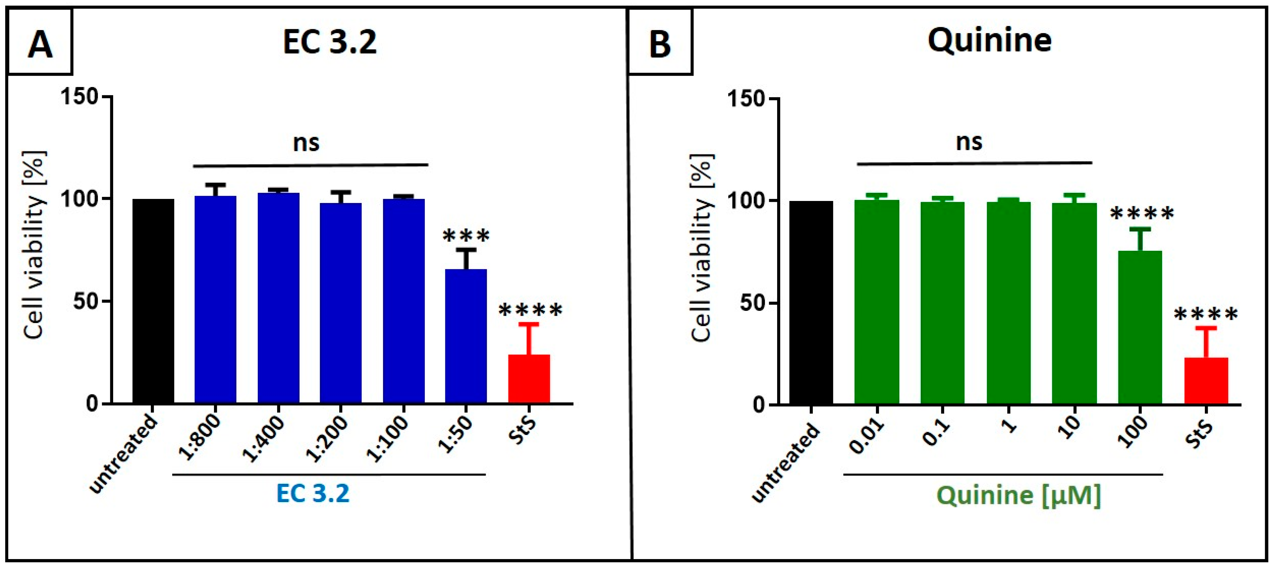 Nutrients 17 01205 g002