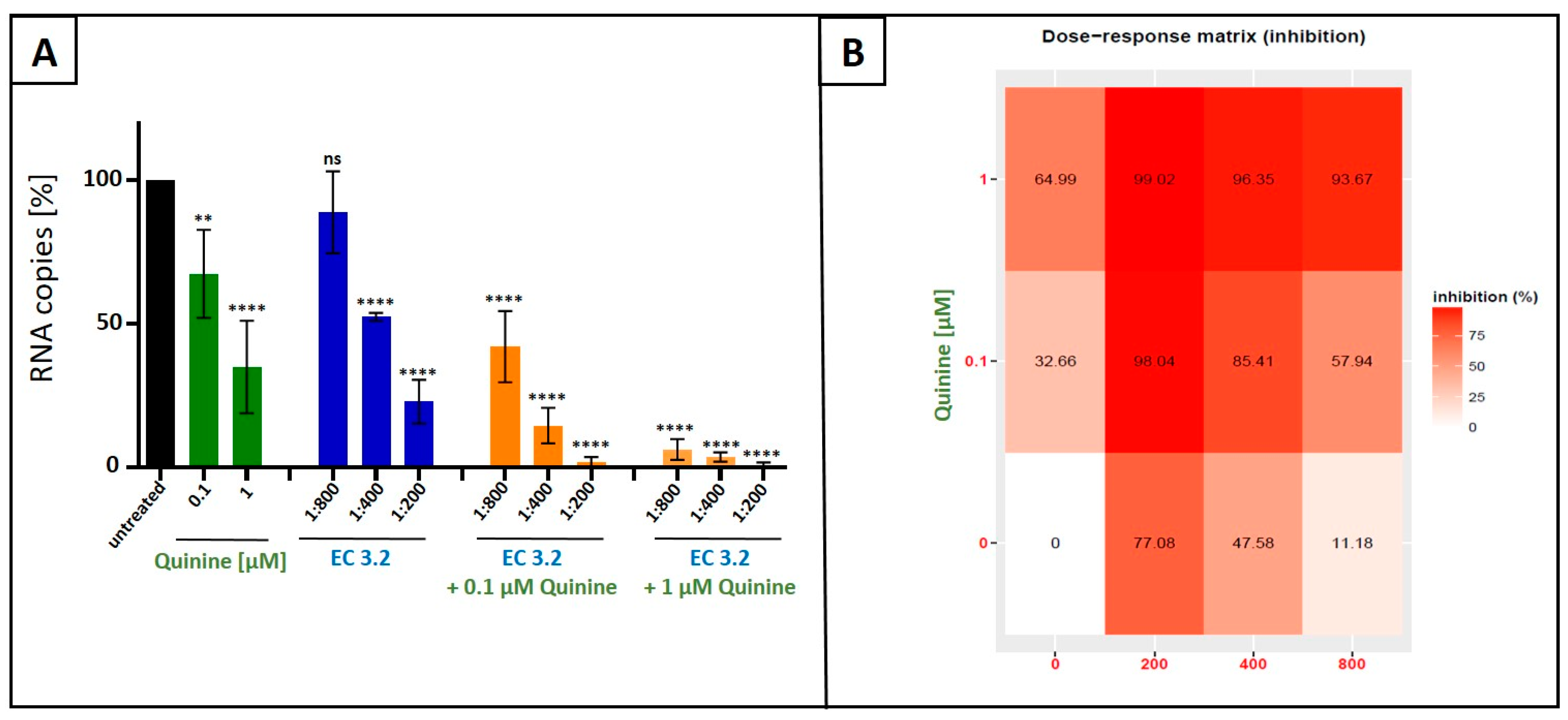 Nutrients 17 01205 g003