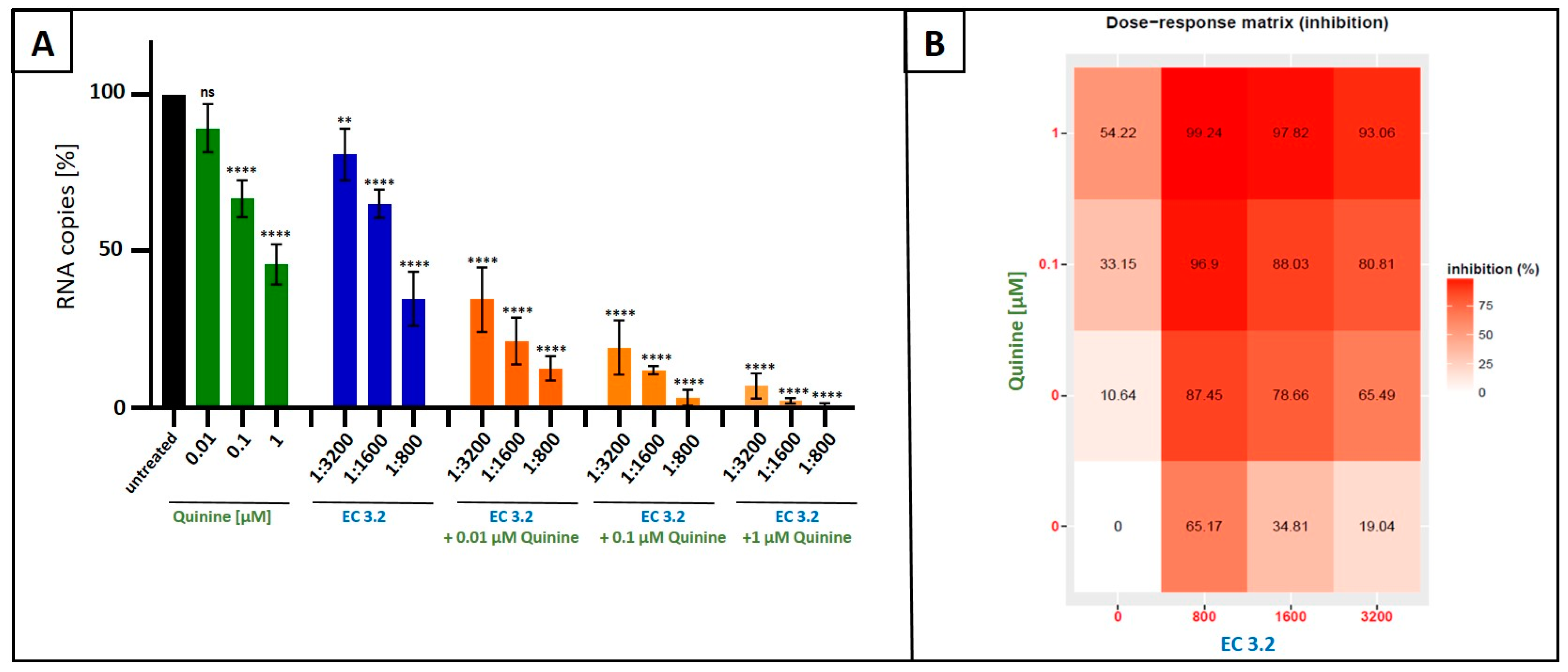 Nutrients 17 01205 g006