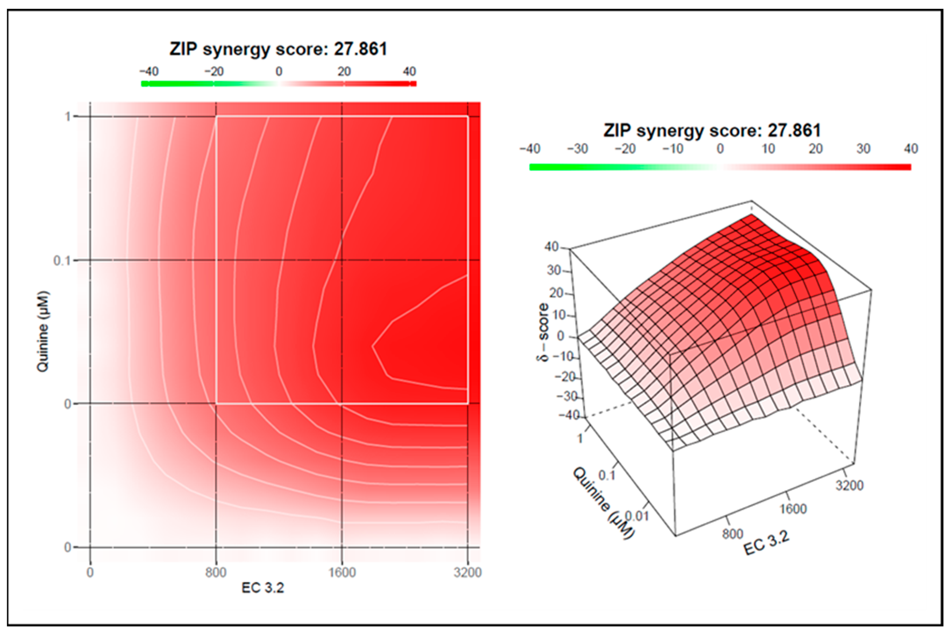 Nutrients 17 01205 g007