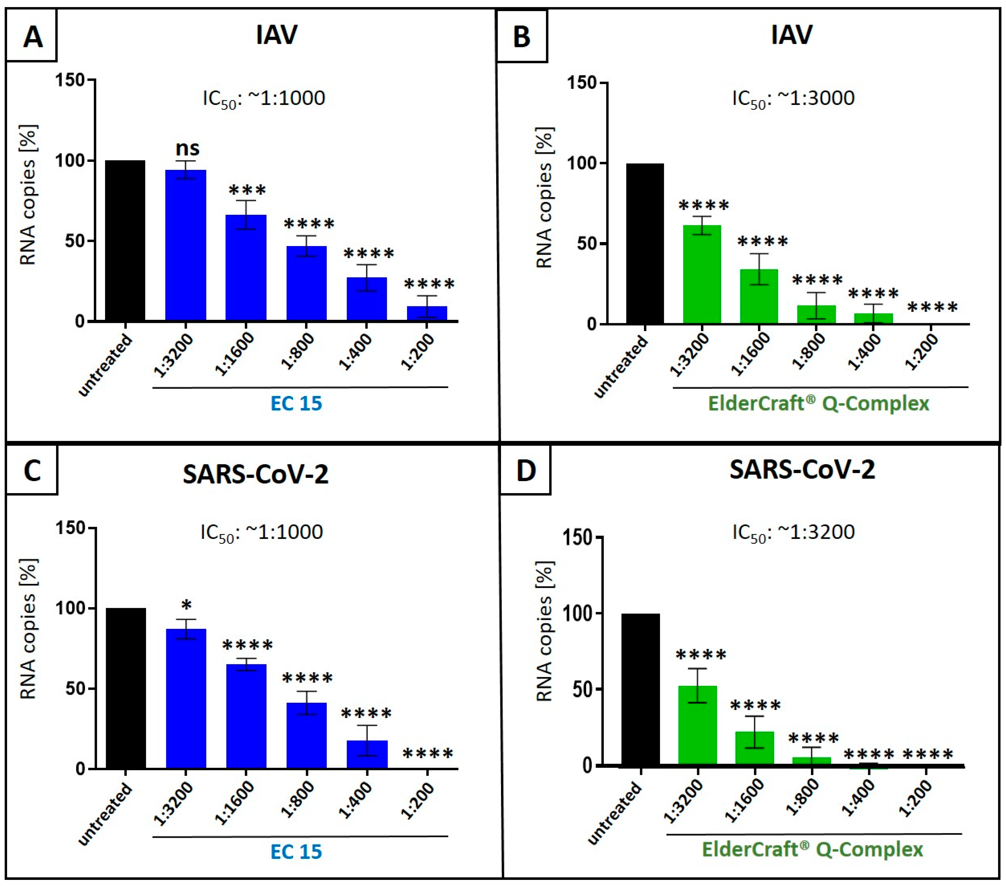 Nutrients 17 01205 g009