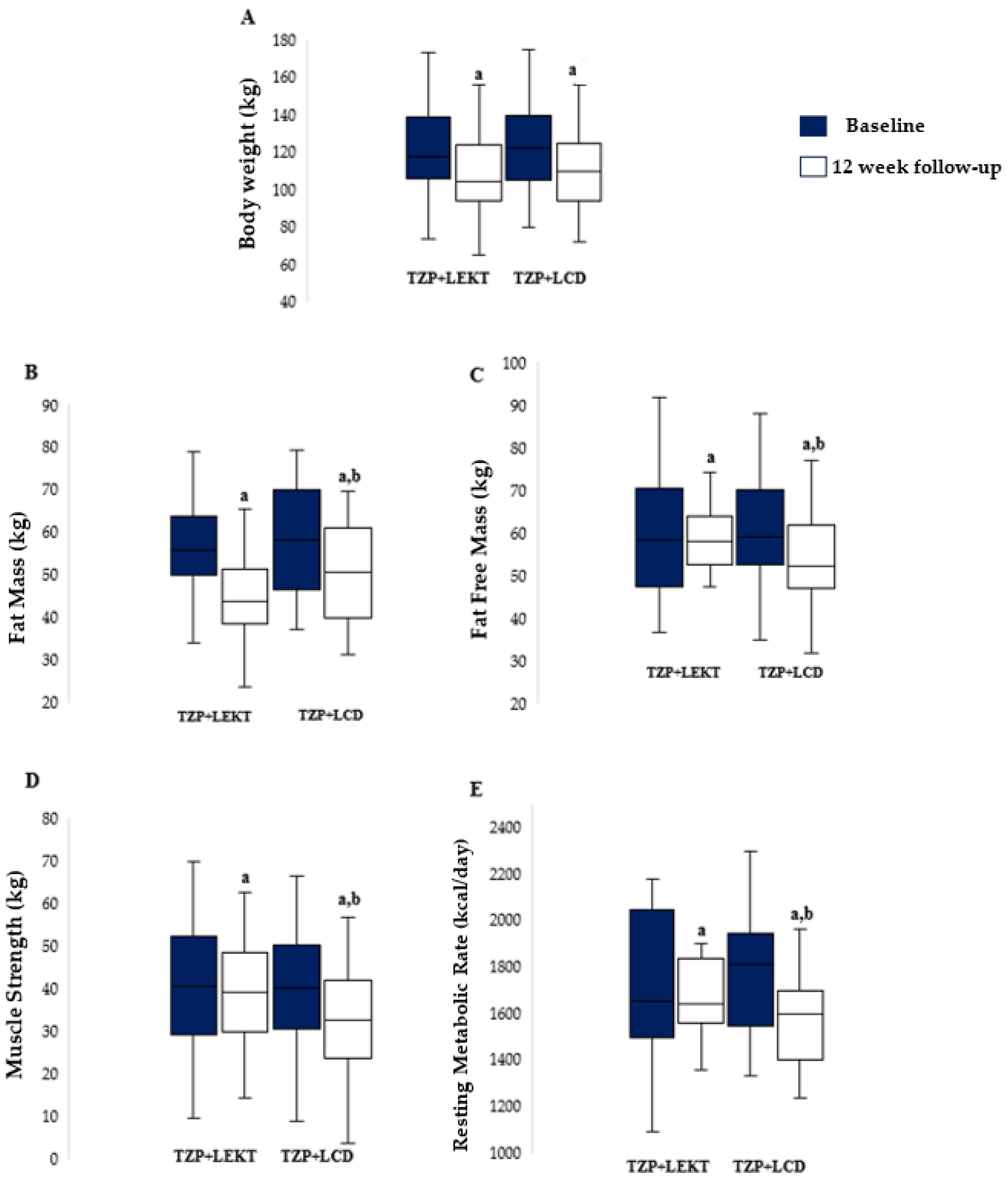Nutrients 17 01216 g002