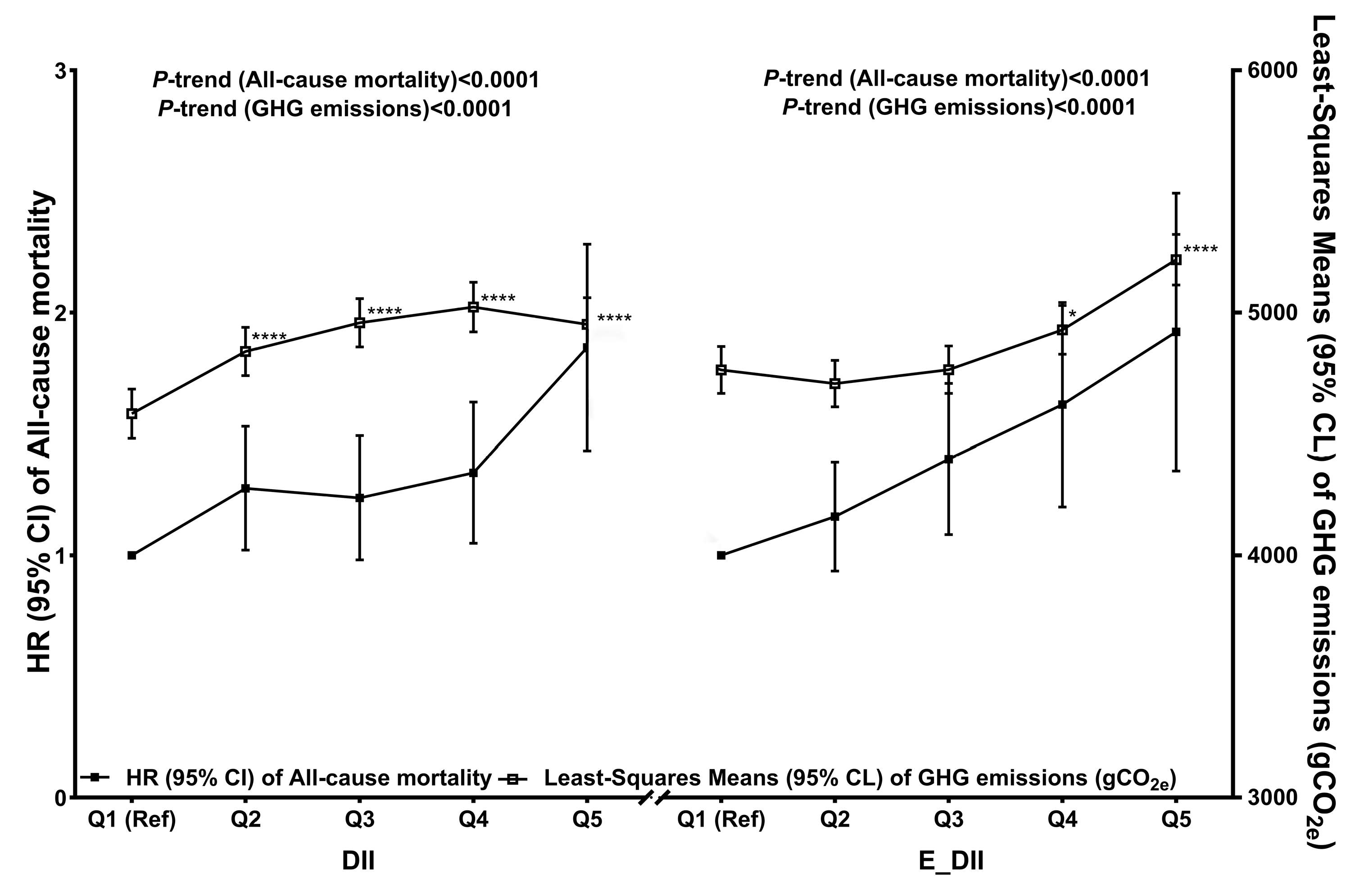 Nutrients 17 01218 g002