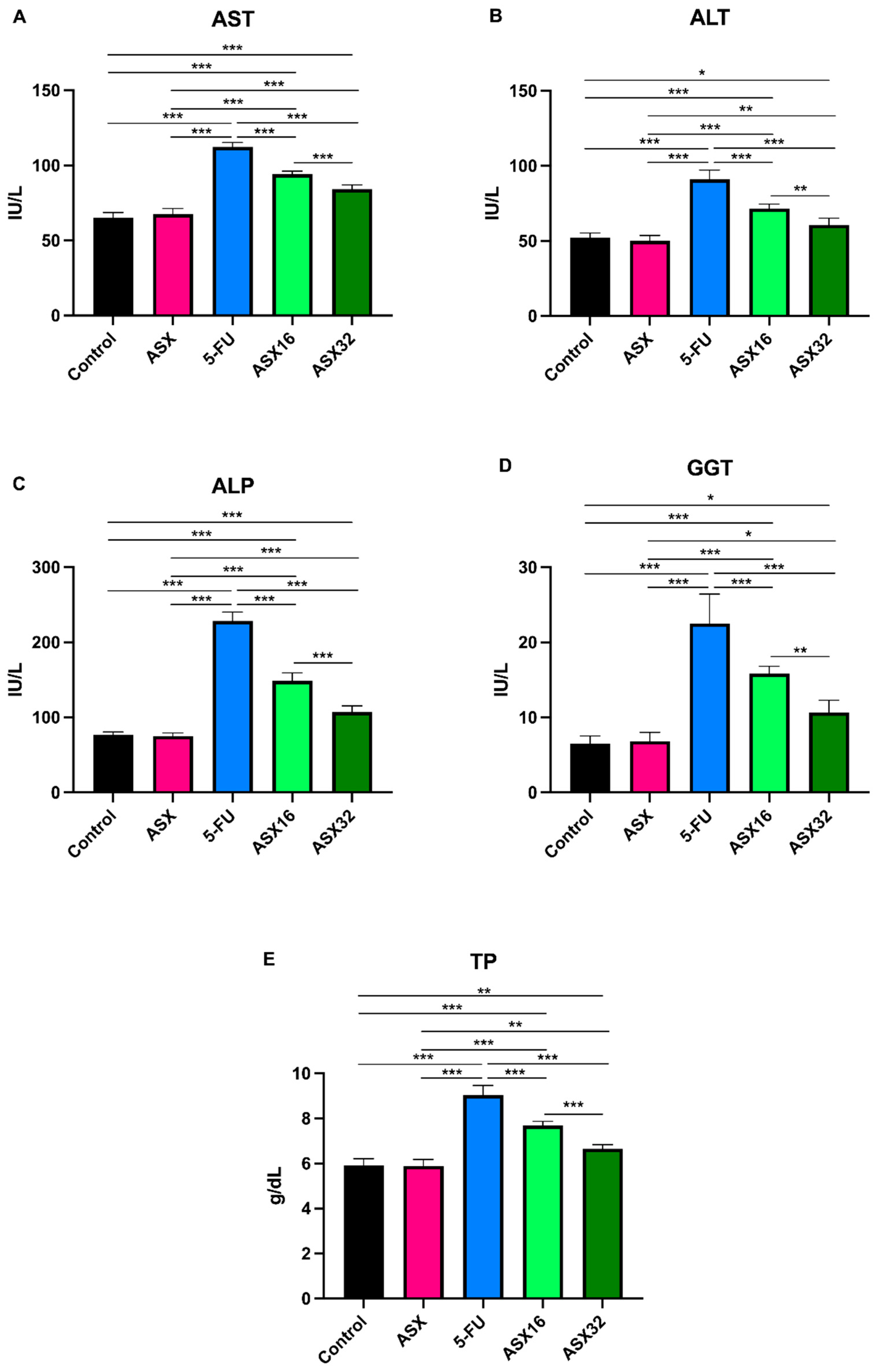 Nutrients 17 01230 g001