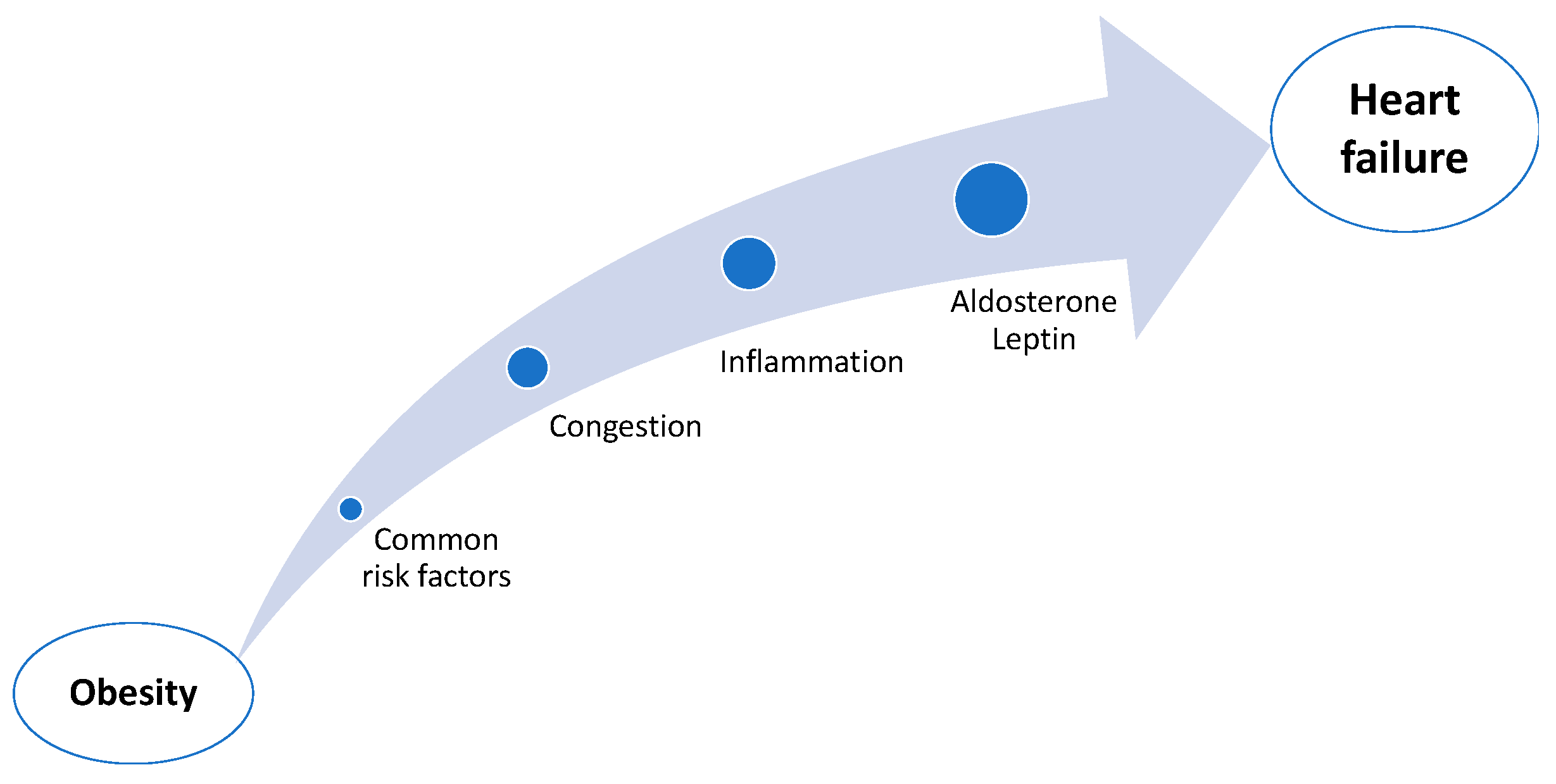 Nutrients 17 01250 g001