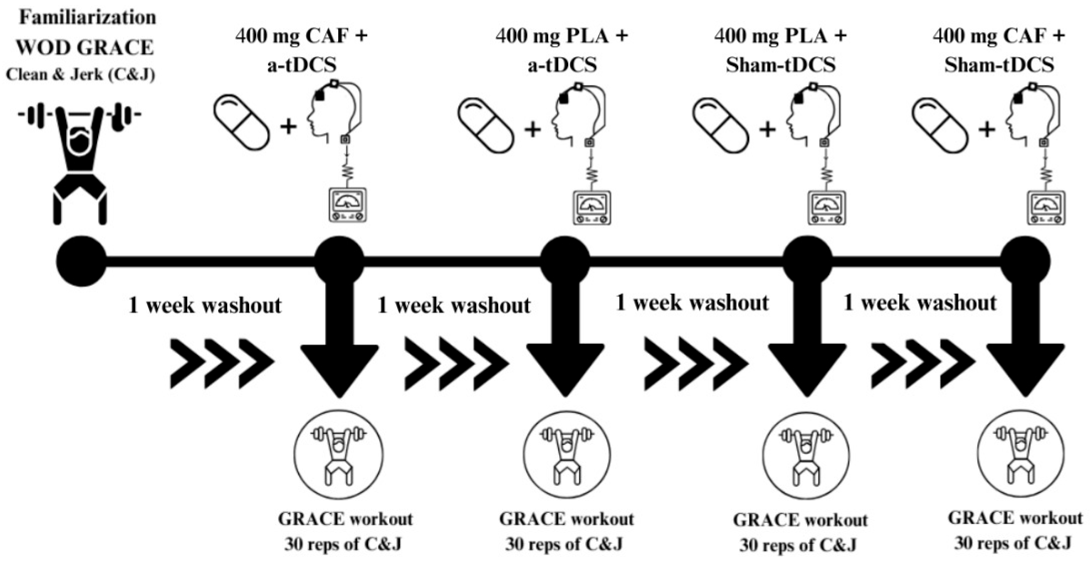 Nutrients 17 01261 g001