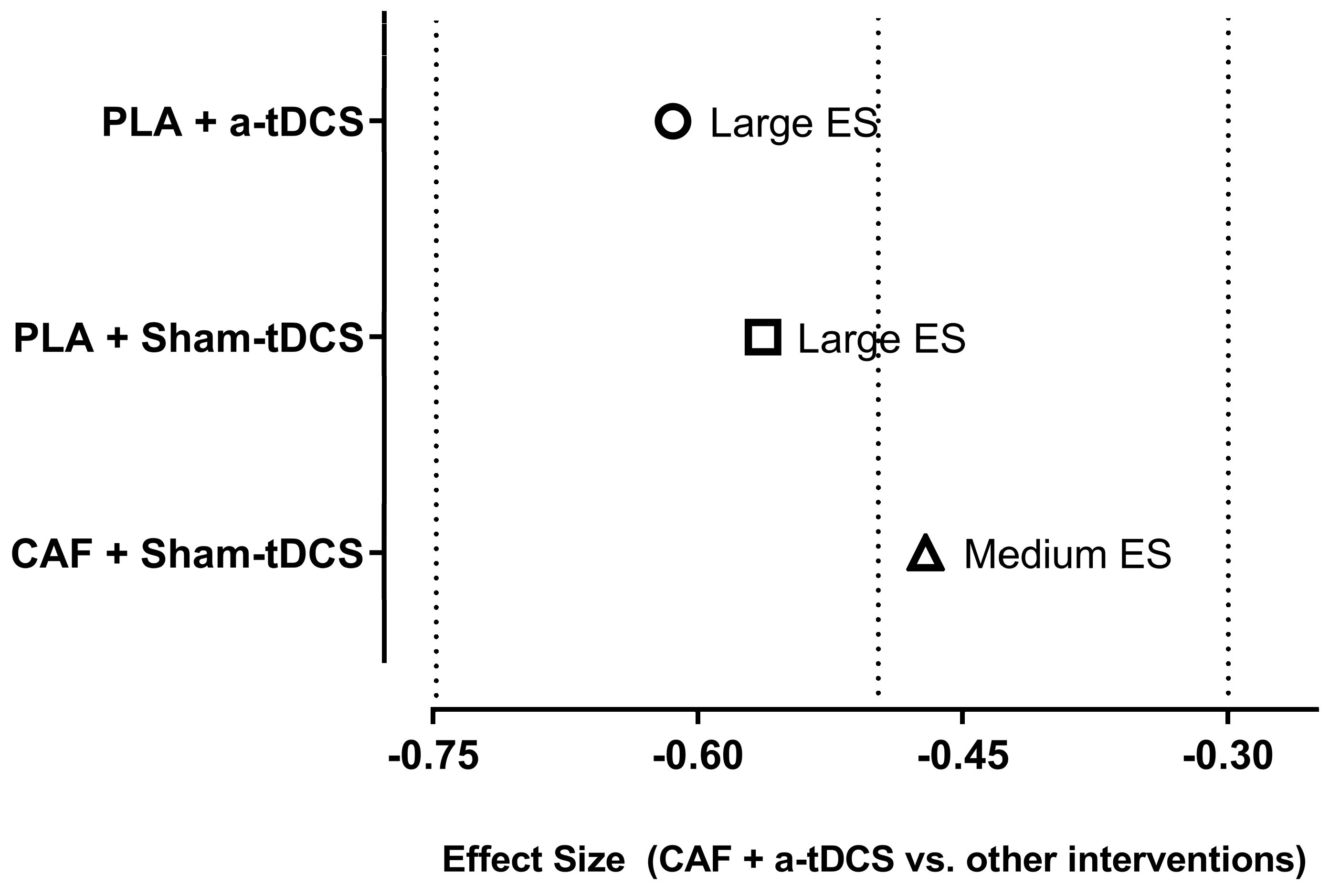 Nutrients 17 01261 g006