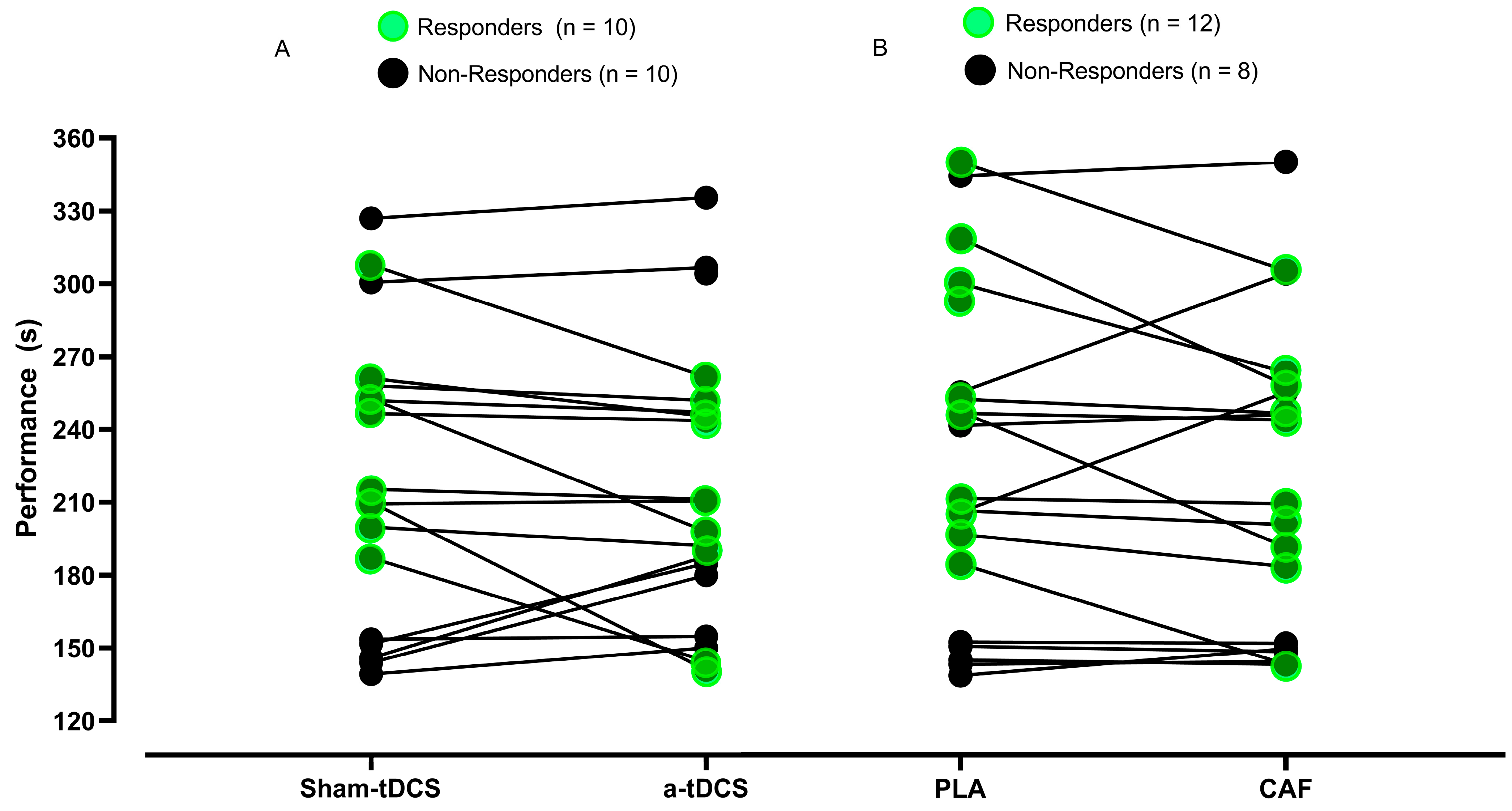 Nutrients 17 01261 g007