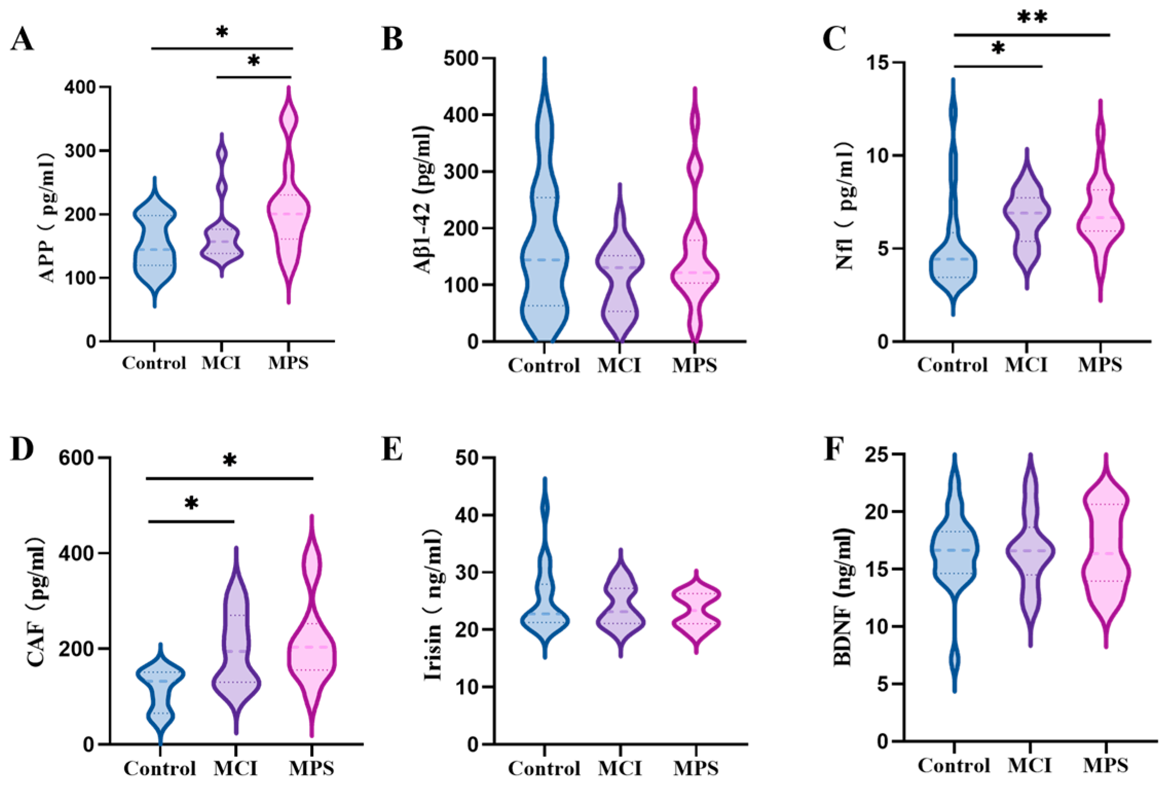 Nutrients 17 01277 g002