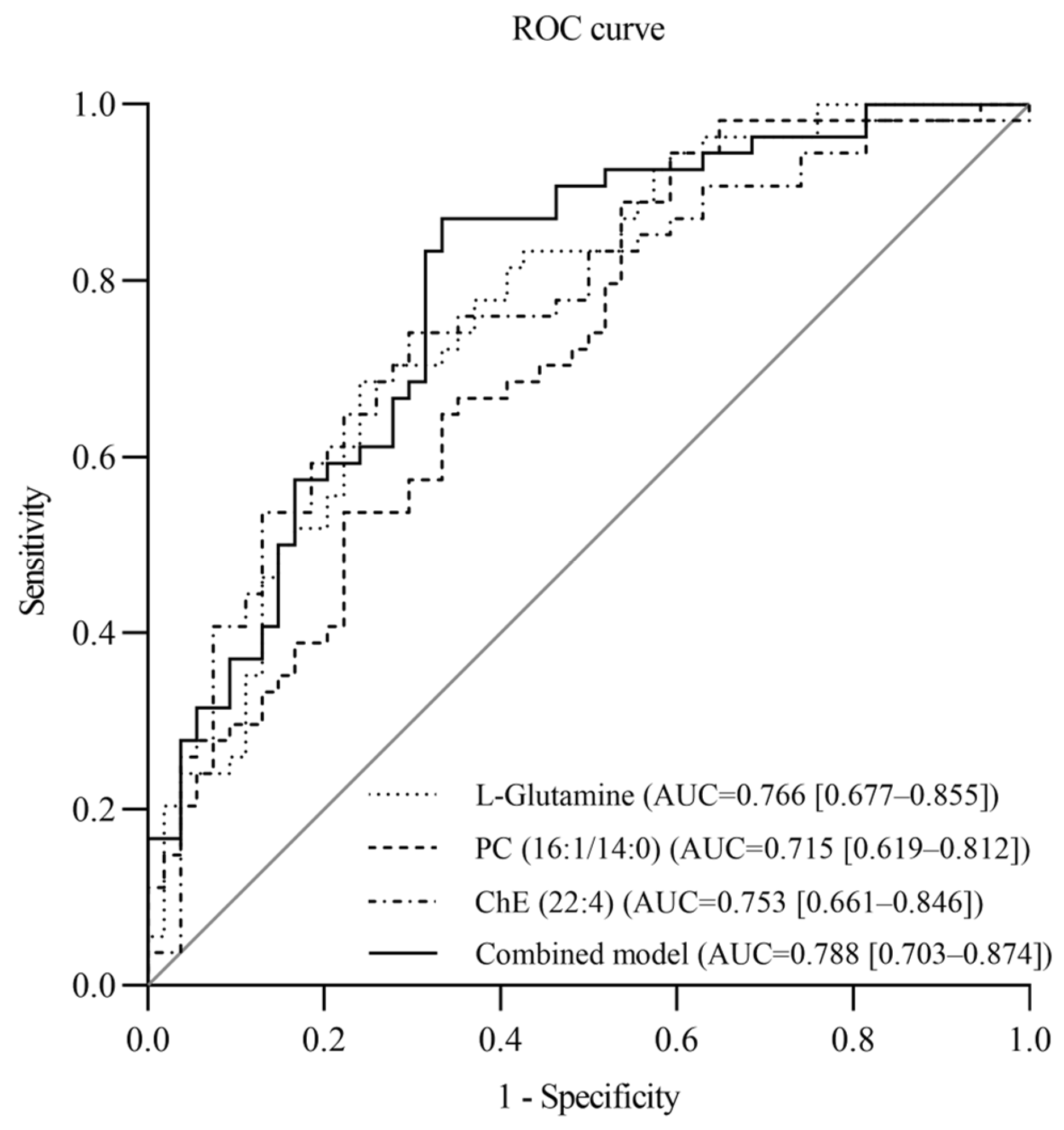 Nutrients 17 01289 g001