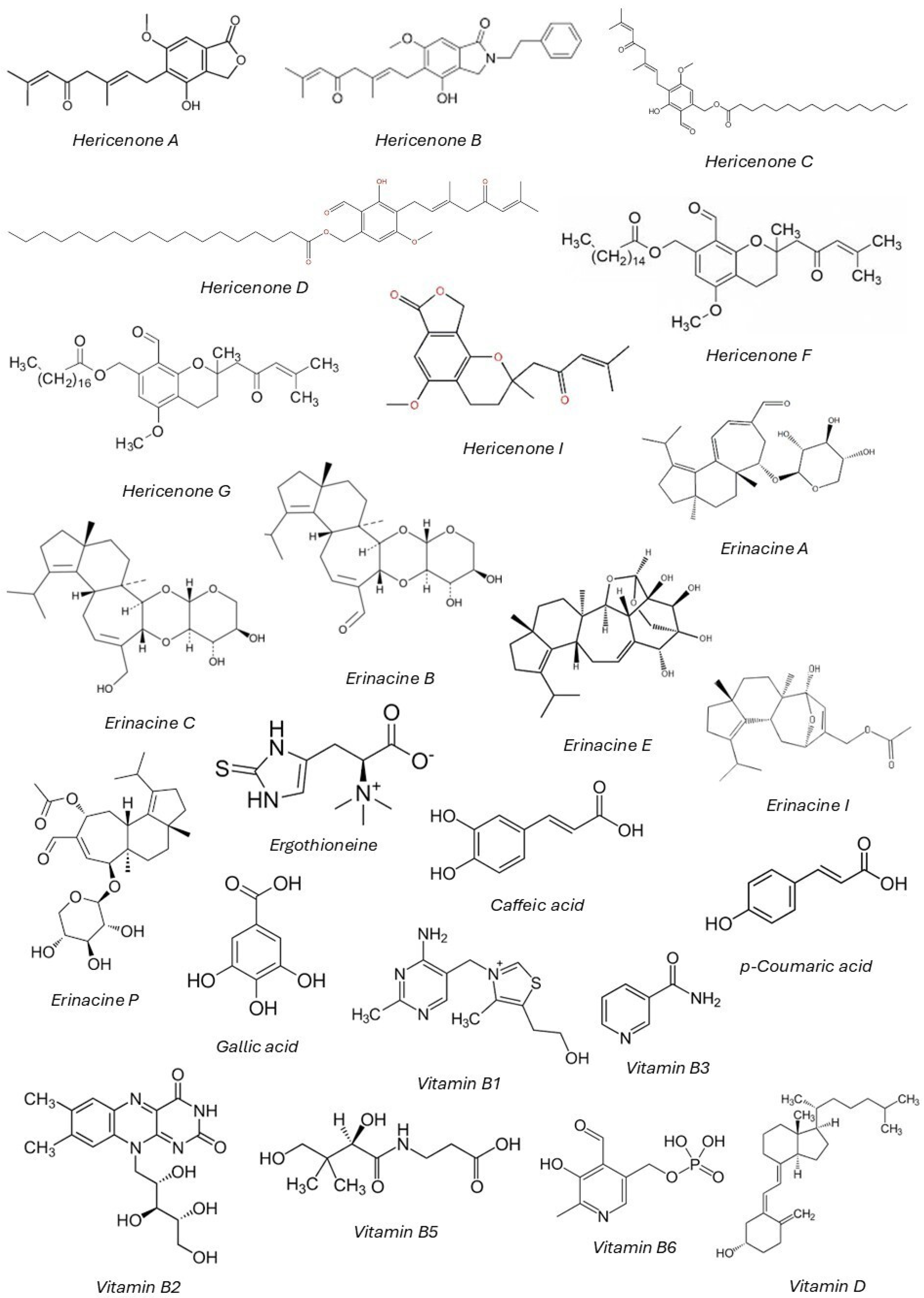 Nutrients 17 01307 g002